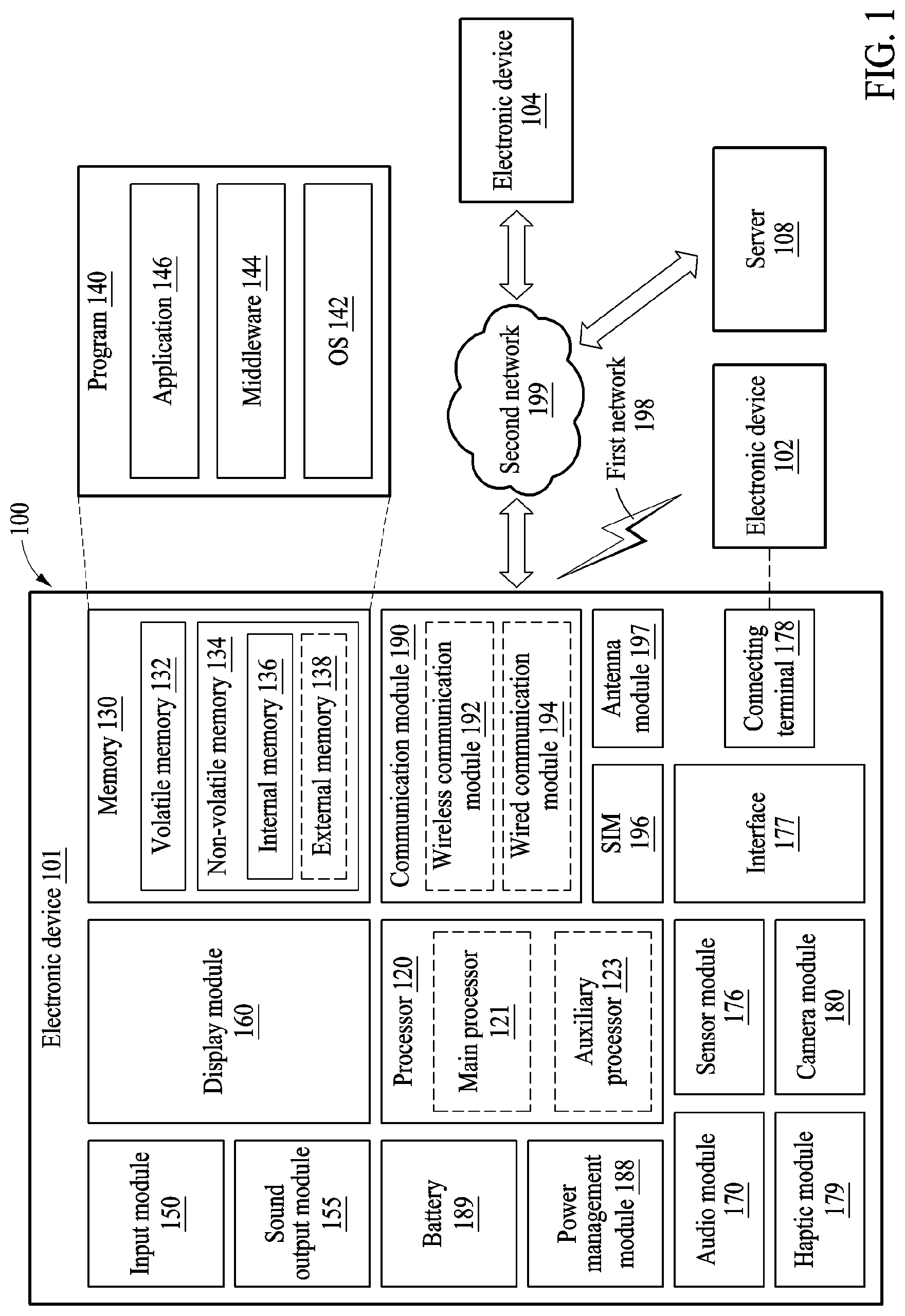 Patent US12317407 Figure 1 – Electronic device including printed circuit board structure including thermal interface material