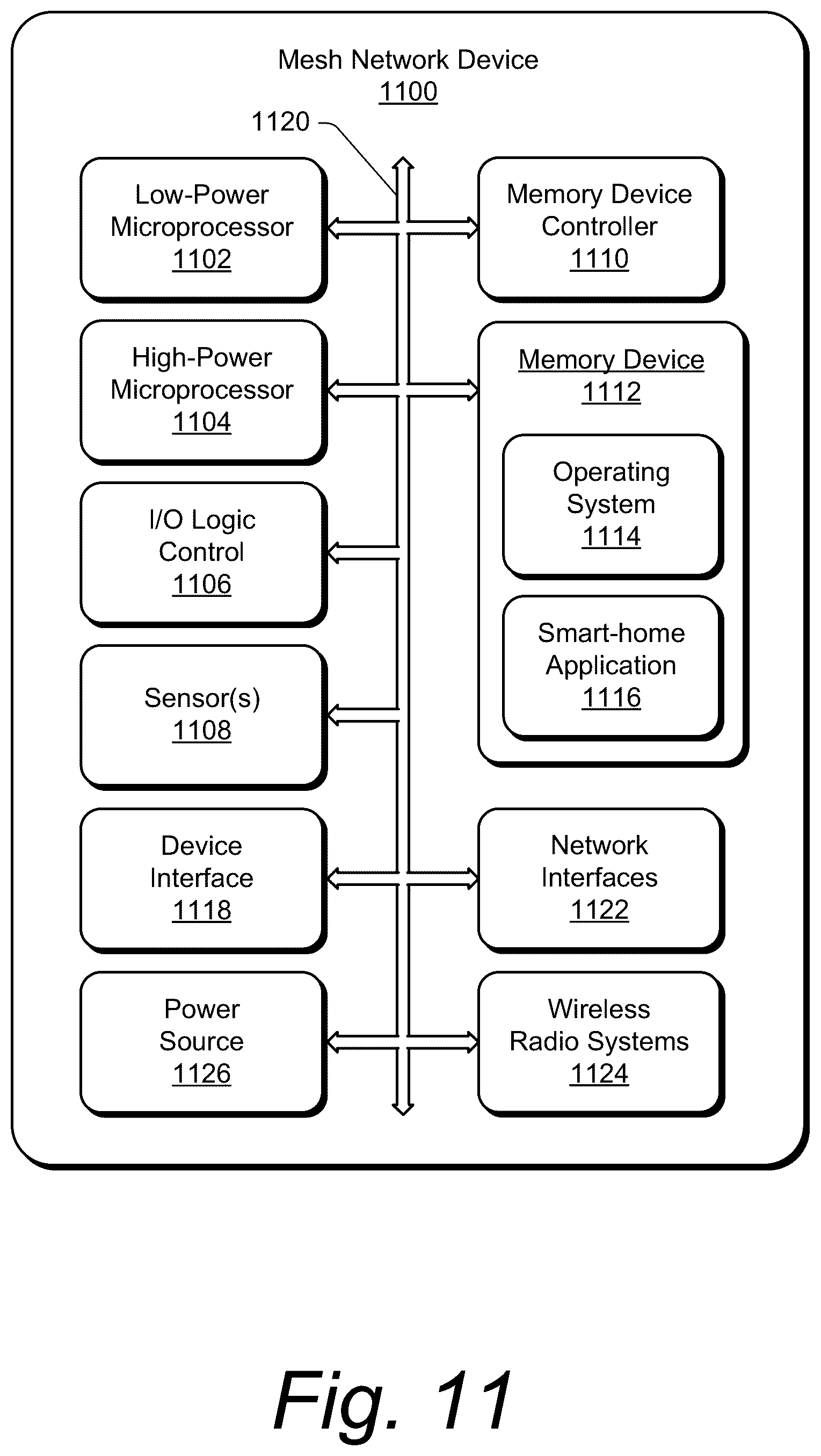 Patent US12317410 Figure 12 – Access point device