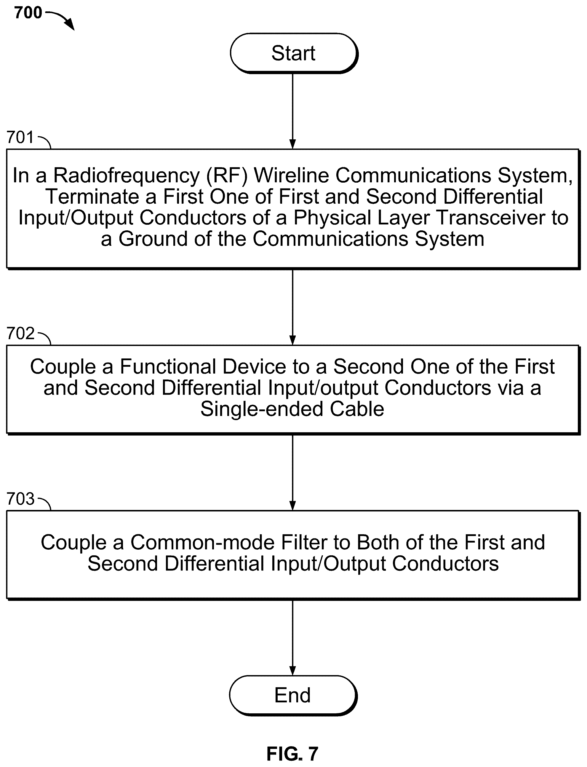 Patent US12317414 Figure 7 – Common-mode filtering for converting differential signaling to single-ended signaling