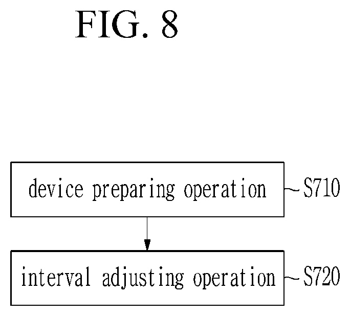 Patent US12317415 Figure 8 – Stretchable substrate and method of controlling device spacing using the same