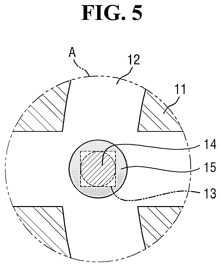 Patent US12317419 Figure 5 – Apparatus for temperature measurement and method of processing substrate