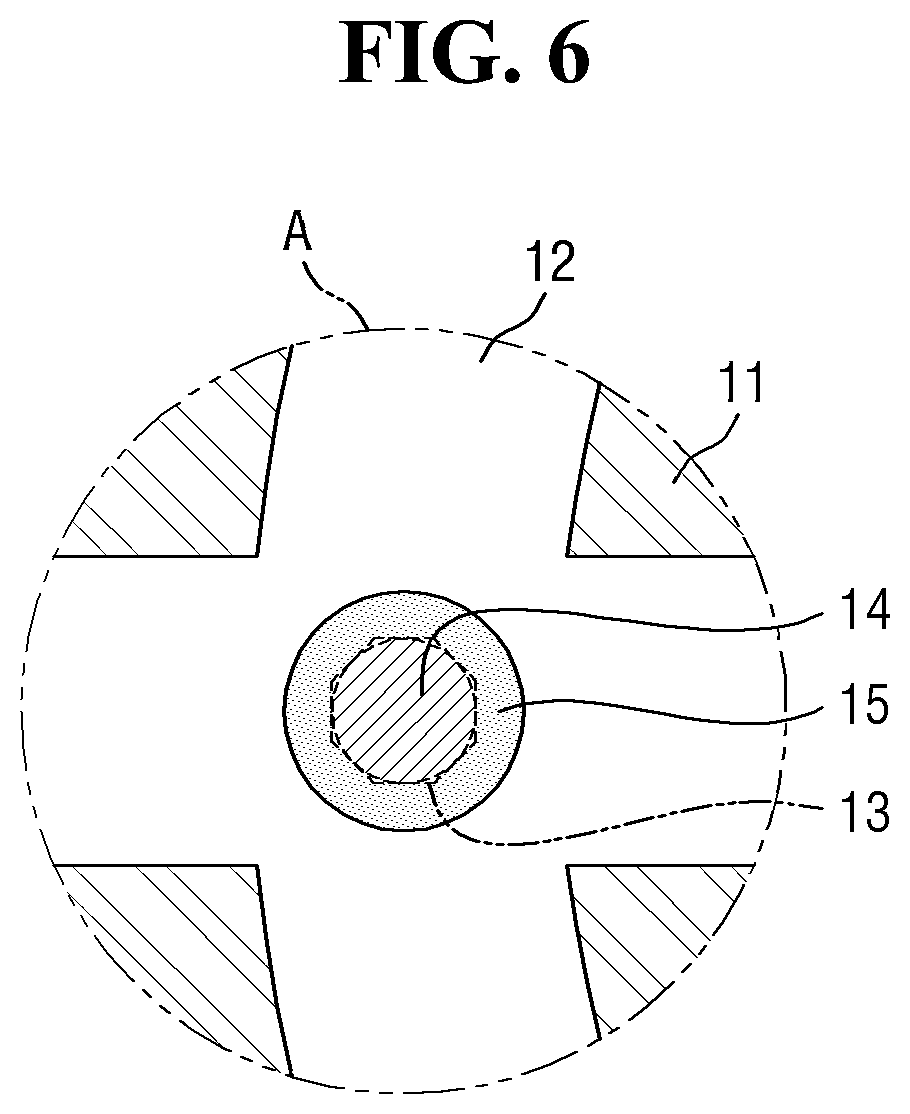 Patent US12317419 Figure 6 – Apparatus for temperature measurement and method of processing substrate