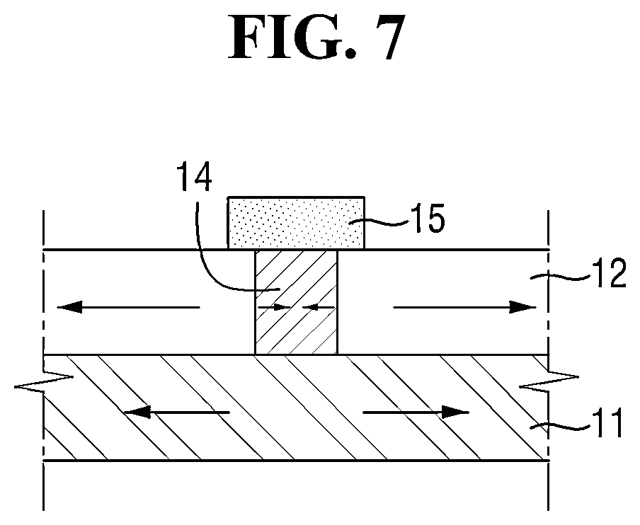 Patent US12317419 Figure 7 – Apparatus for temperature measurement and method of processing substrate