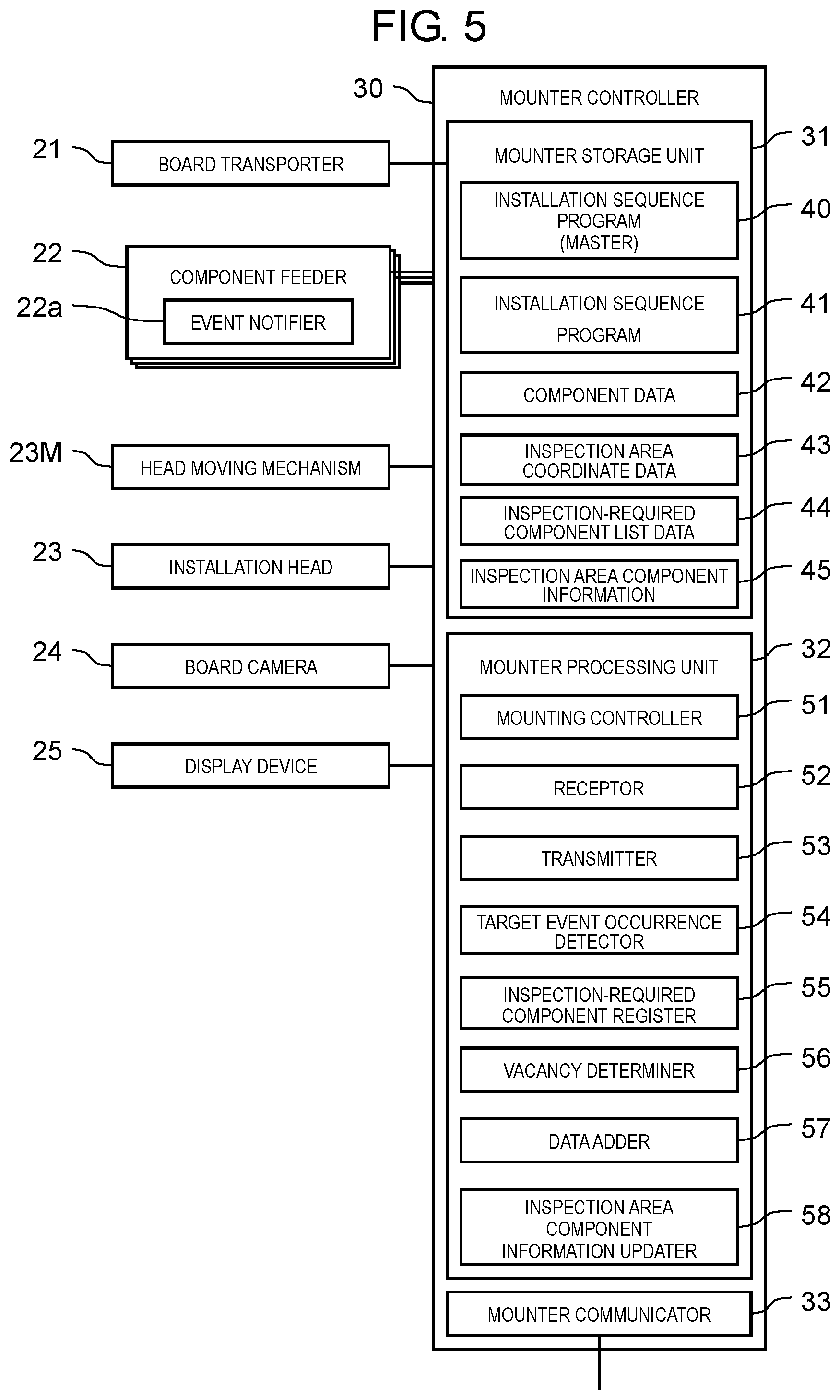 Patent US12317422 Figure 5 – Component mounting system