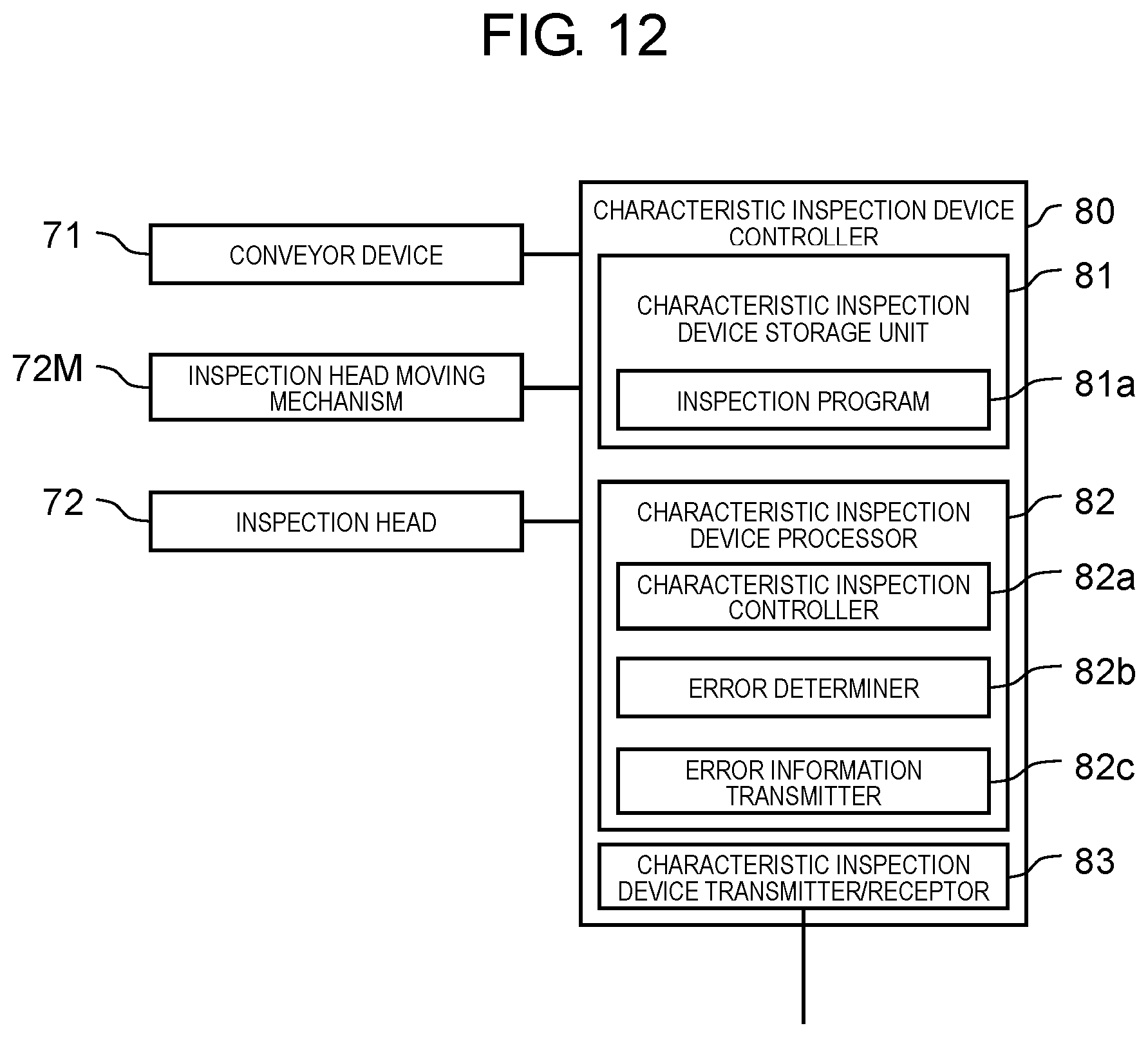 Patent US12317422 Figure 10 – Component mounting system