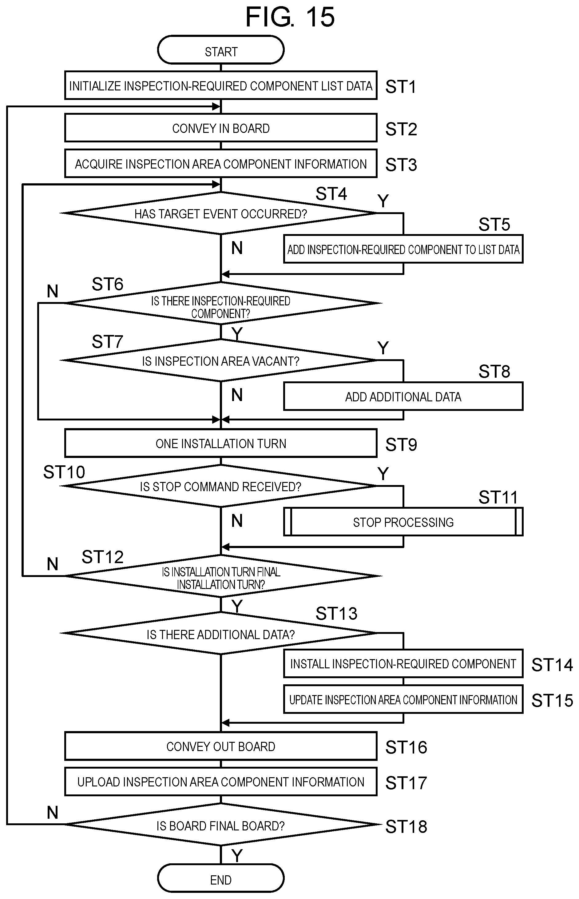 Patent US12317422 Figure 13 – Component mounting system