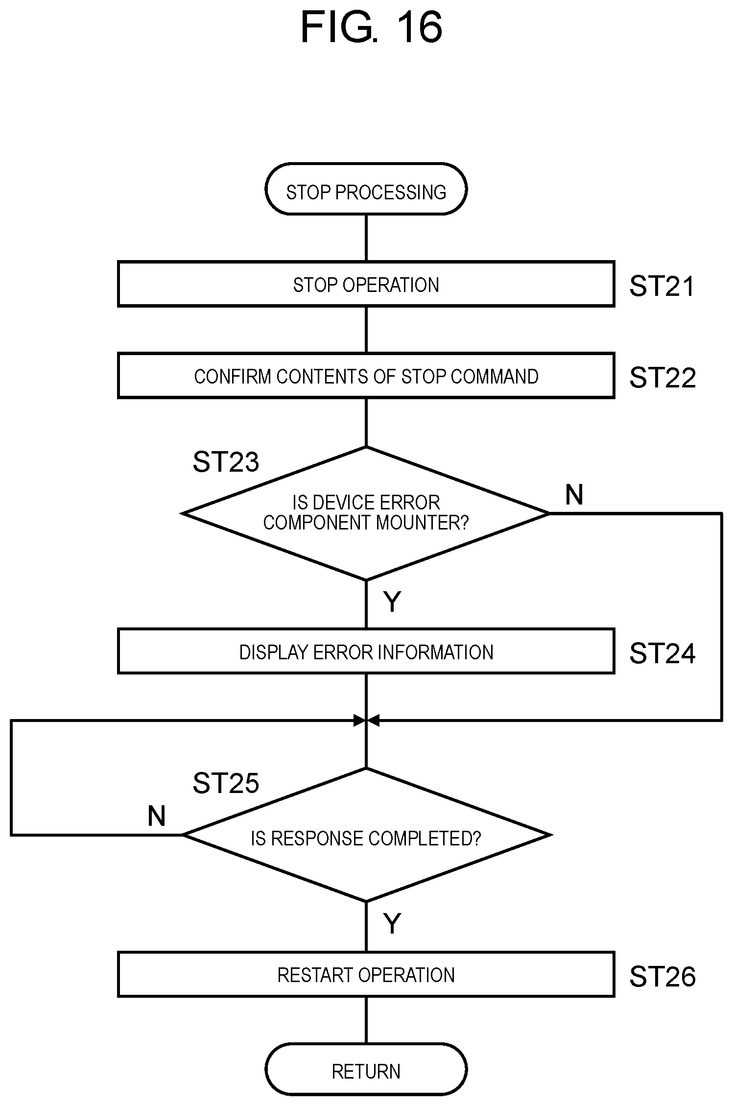 Patent US12317422 Figure 14 – Component mounting system