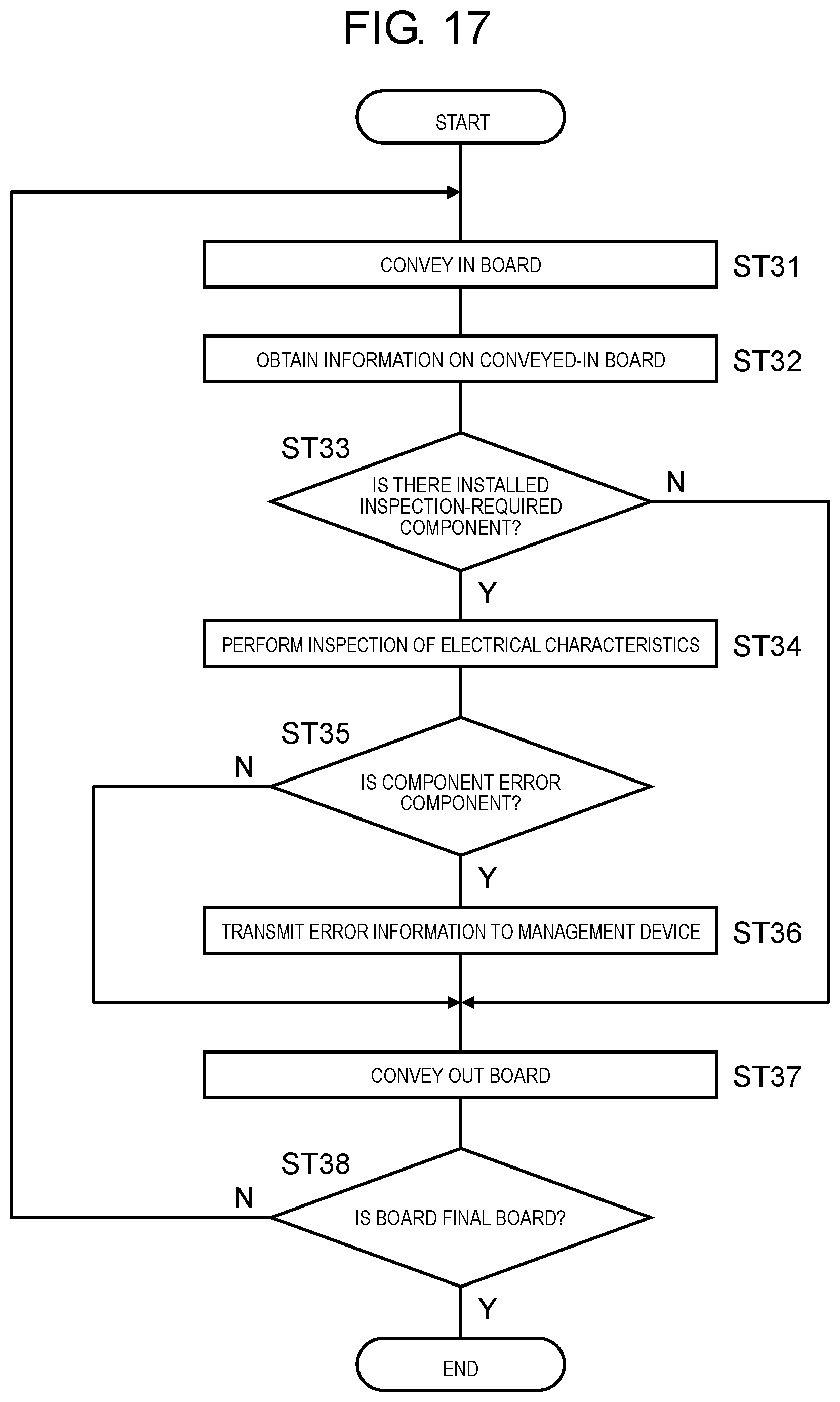Patent US12317422 Figure 15 – Component mounting system