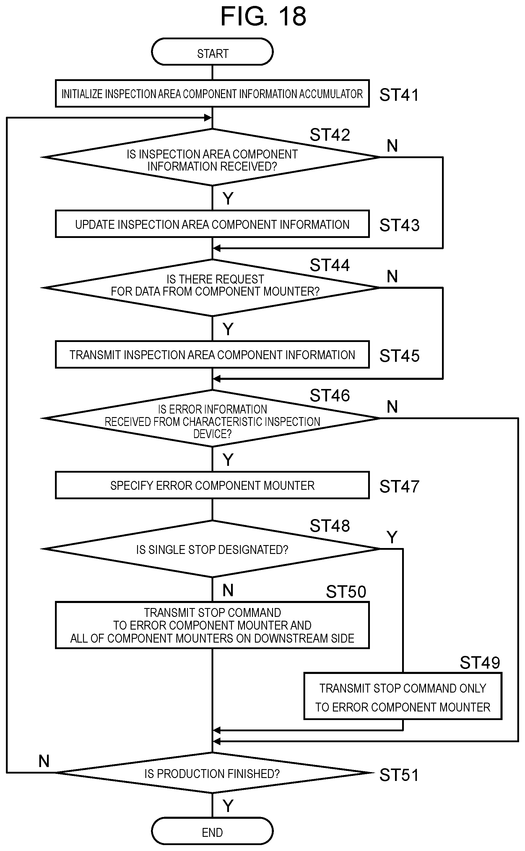 Patent US12317422 Figure 16 – Component mounting system