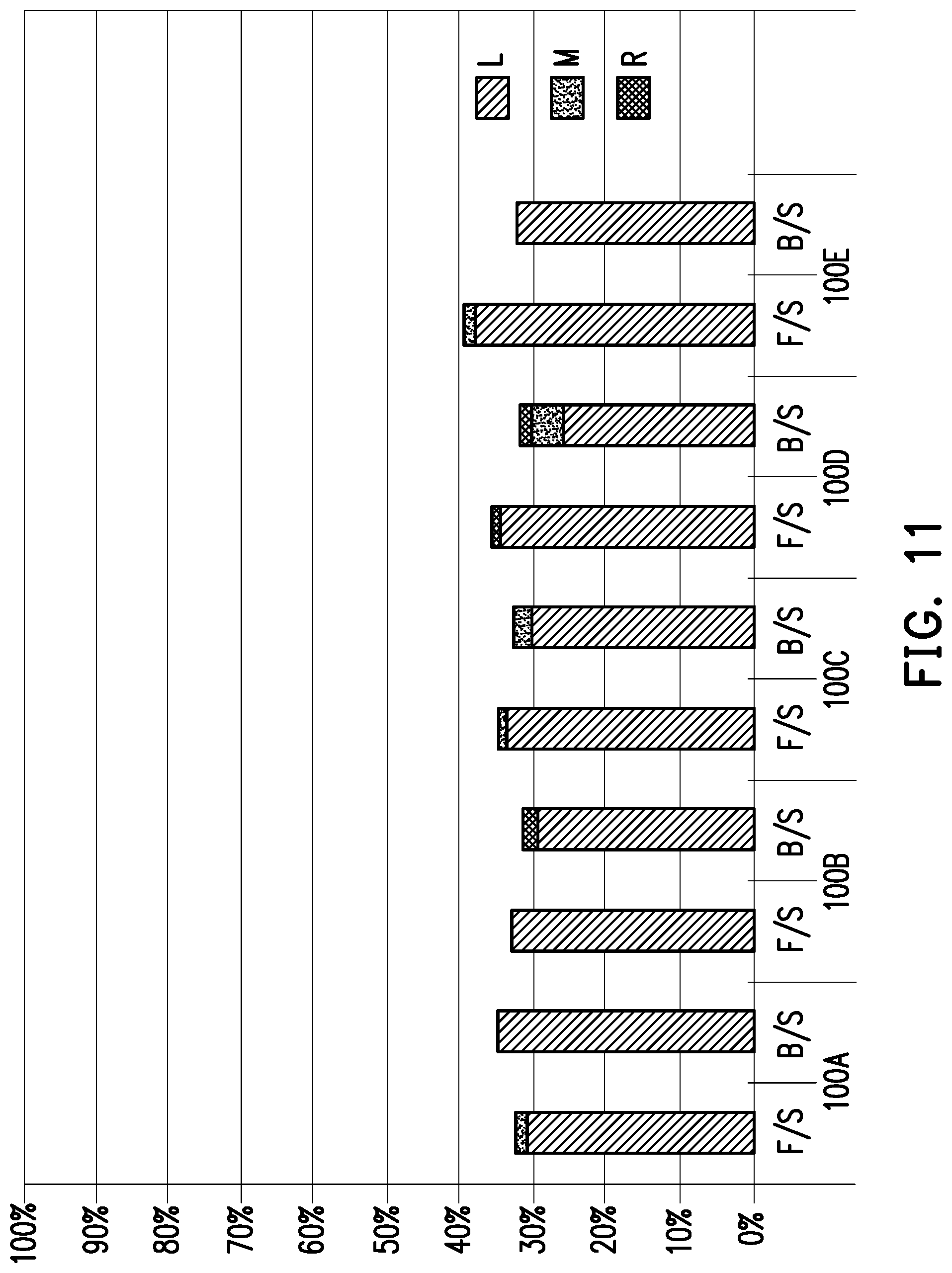 Patent US12317423 Figure 11 – Method of manufacturing a device substrate