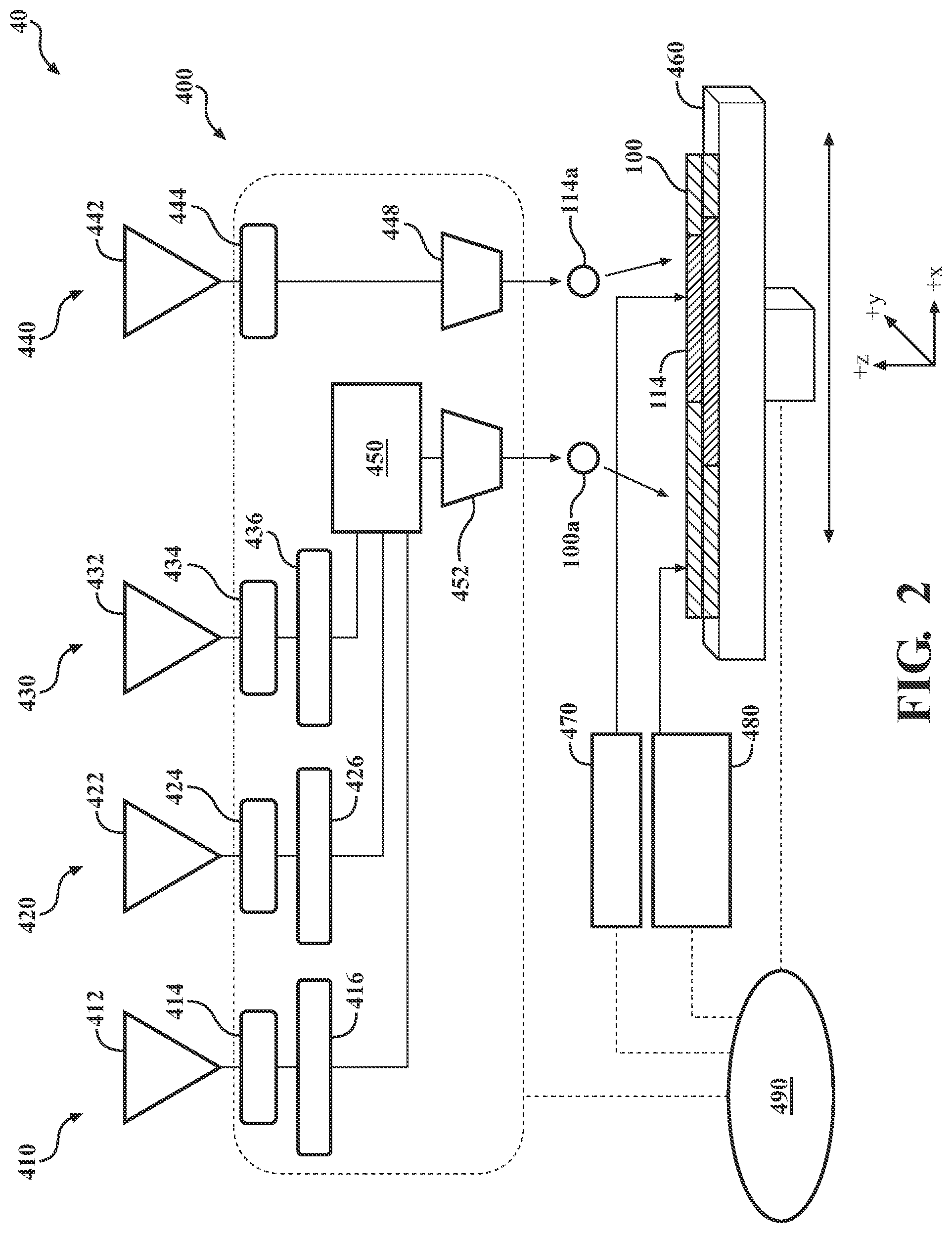 Patent US12317427 Figure 2 – UV curable dielectric materials for 3D printing and 3D printing systems with the same