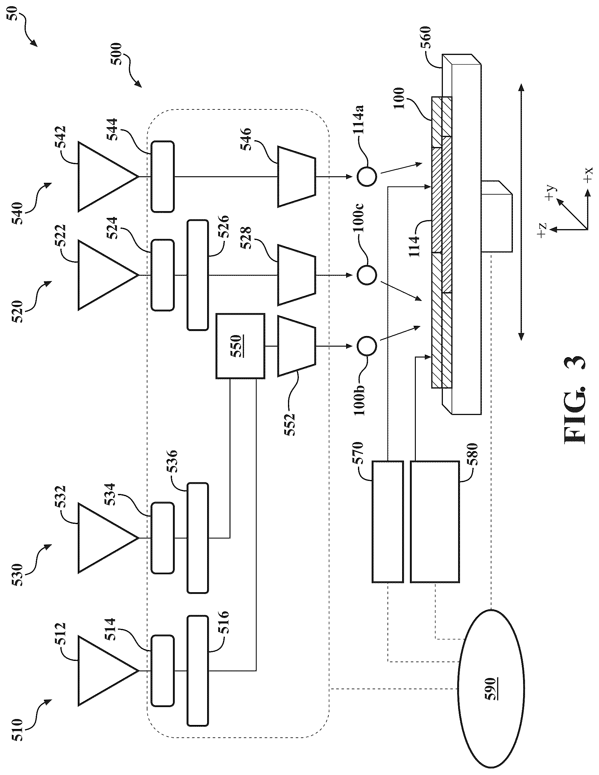 Patent US12317427 Figure 3 – UV curable dielectric materials for 3D printing and 3D printing systems with the same