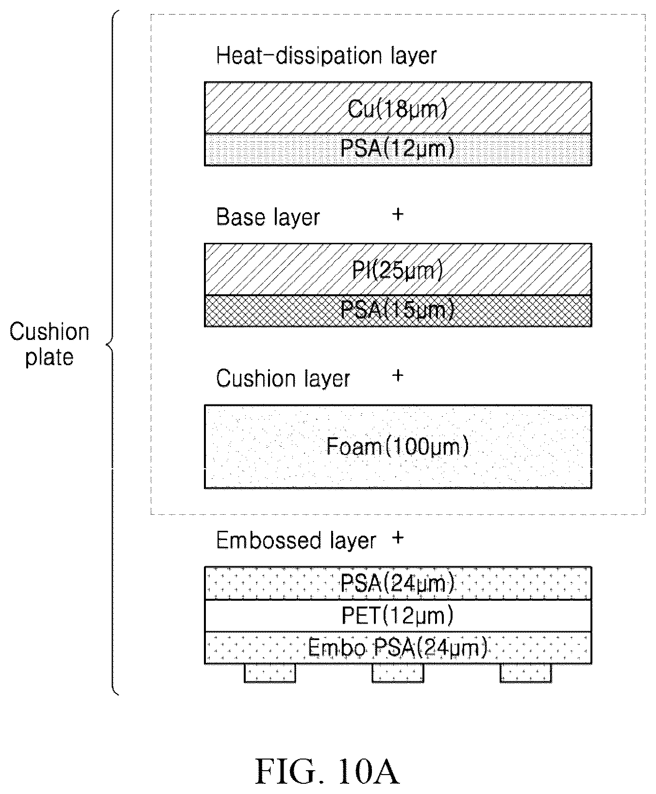 Patent US12317429 Figure 20 – Display module and display device