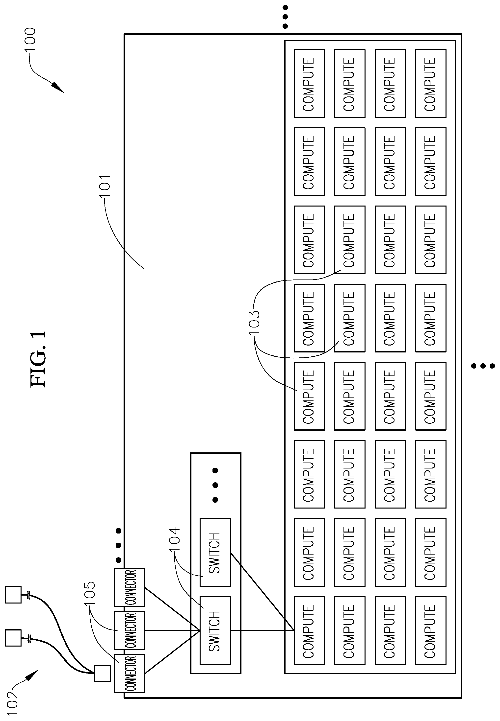 Patent US12317441 Figure 1 – Computer system and method of connecting rack-level devices