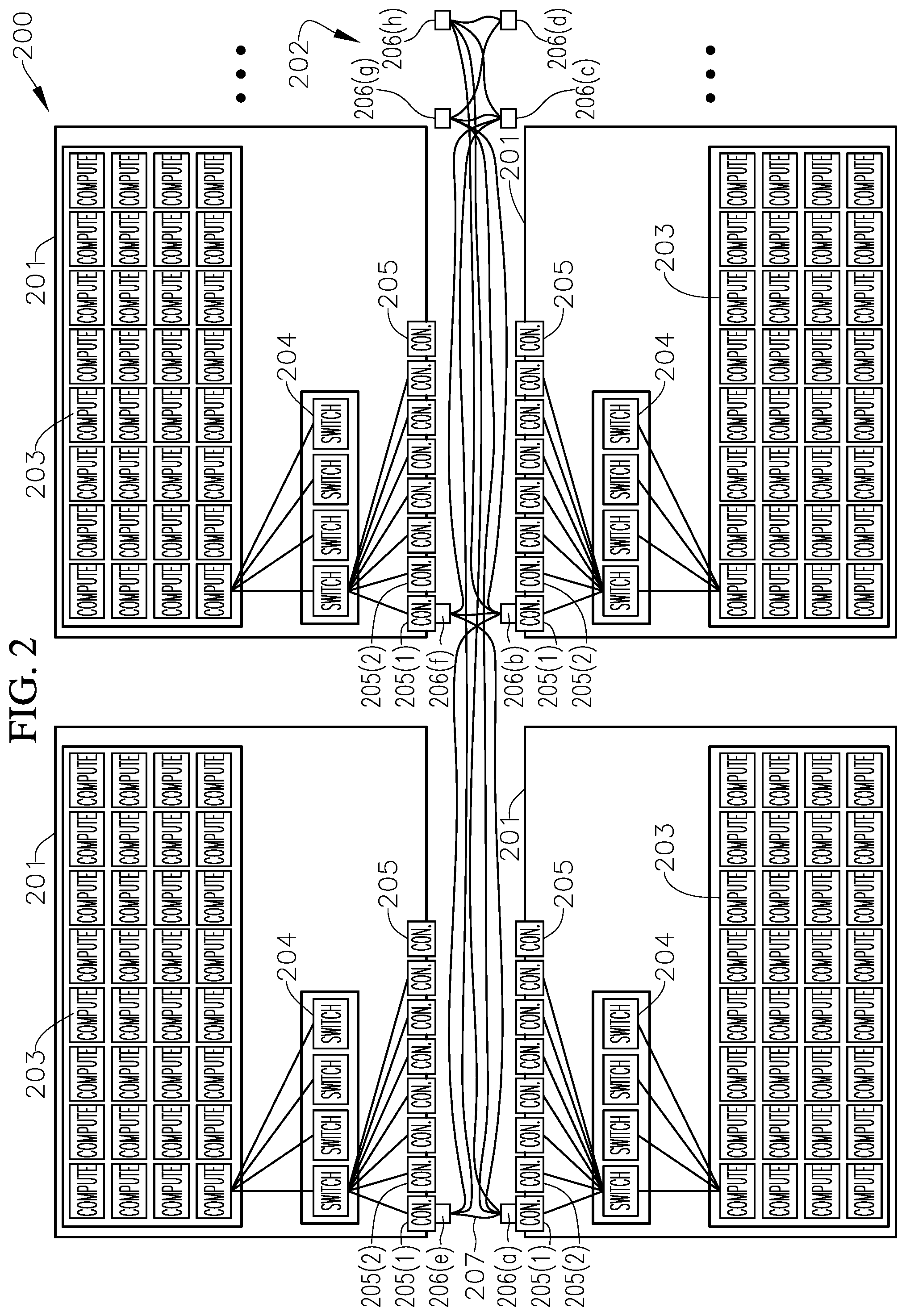 Patent US12317441 Figure 2 – Computer system and method of connecting rack-level devices