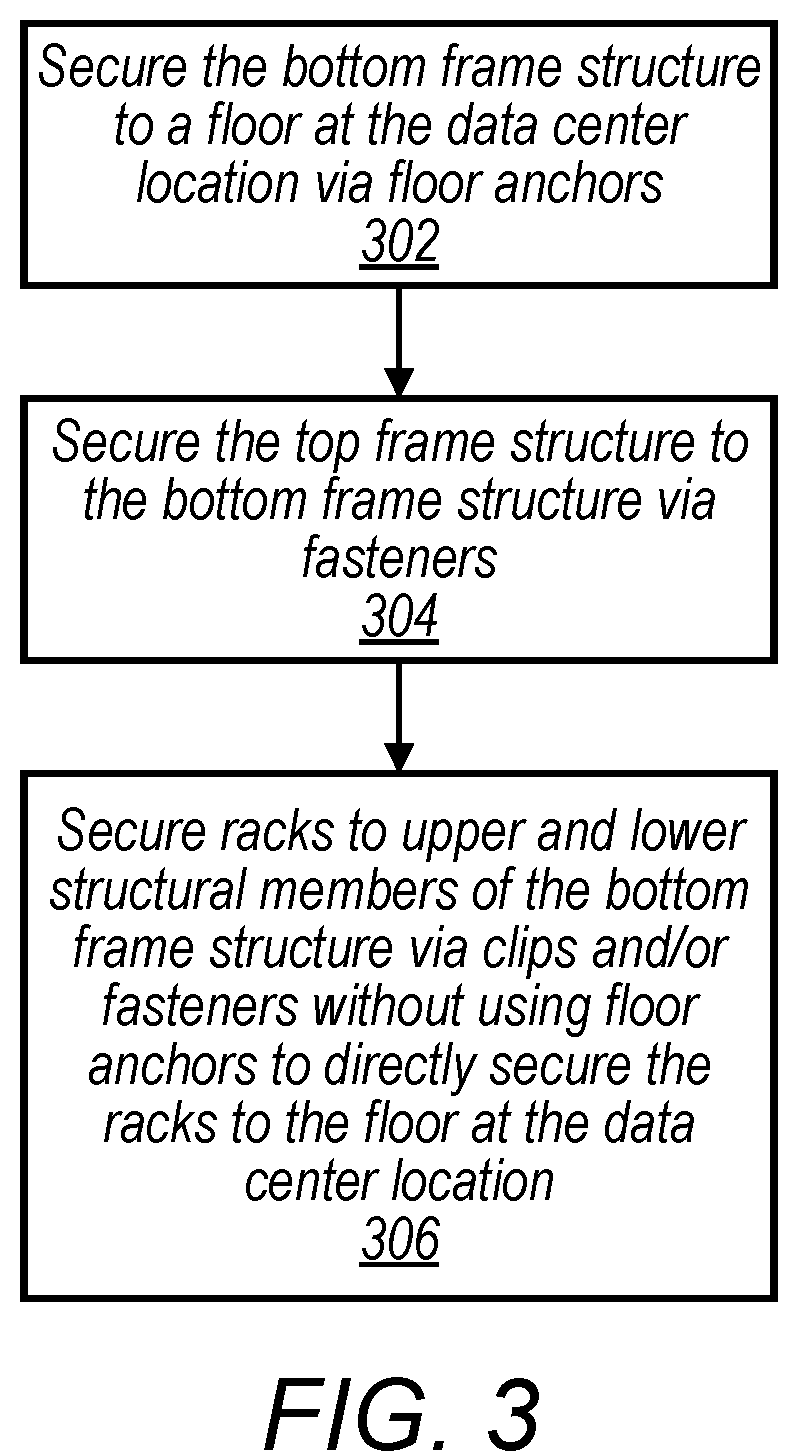 Patent US12317443 Figure 6 – Self-standing modular data center infrastructure system