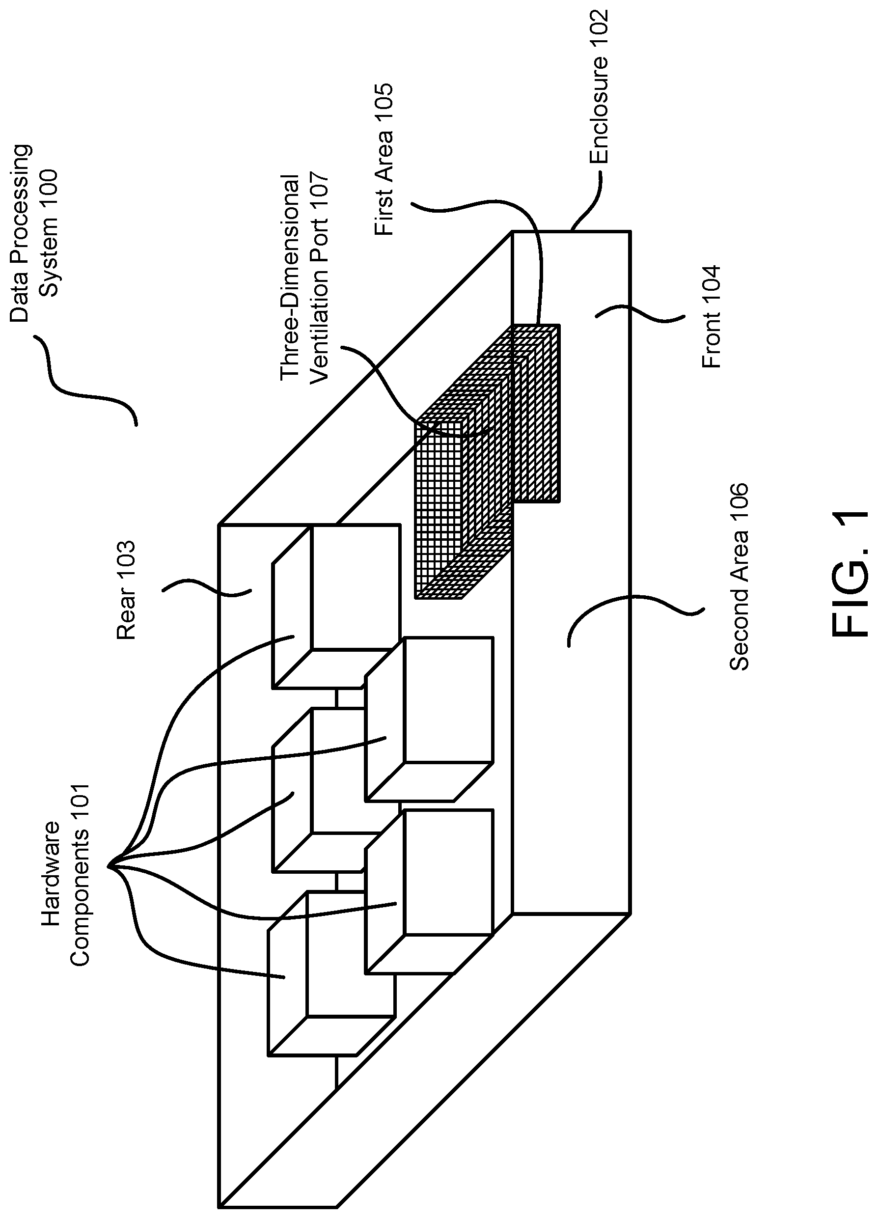 Patent US12317446 — System and method for improving rate of air flow through data processing systems — Figure 1