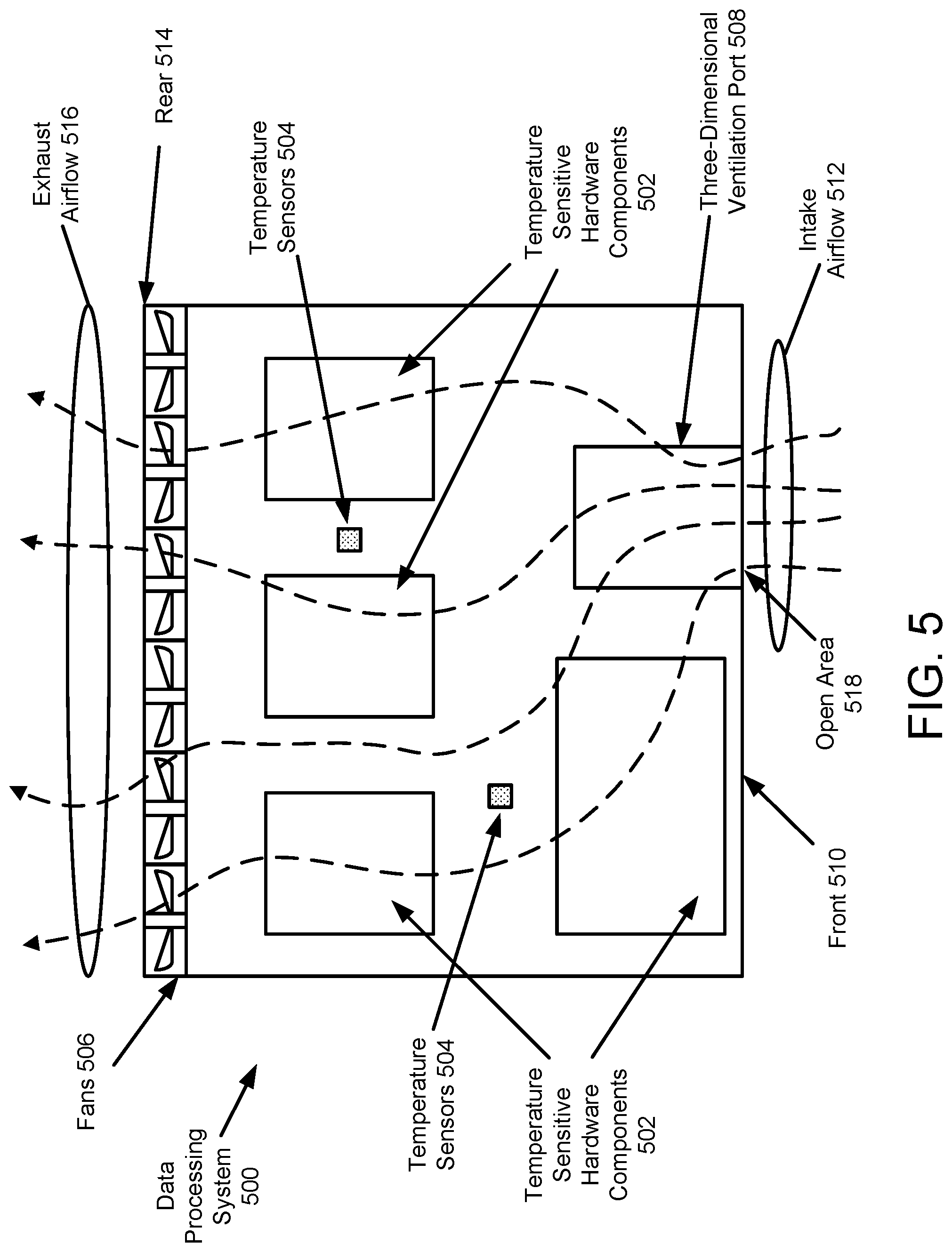 Patent US12317446 Figure 8 – System and method for improving rate of air flow through data processing systems