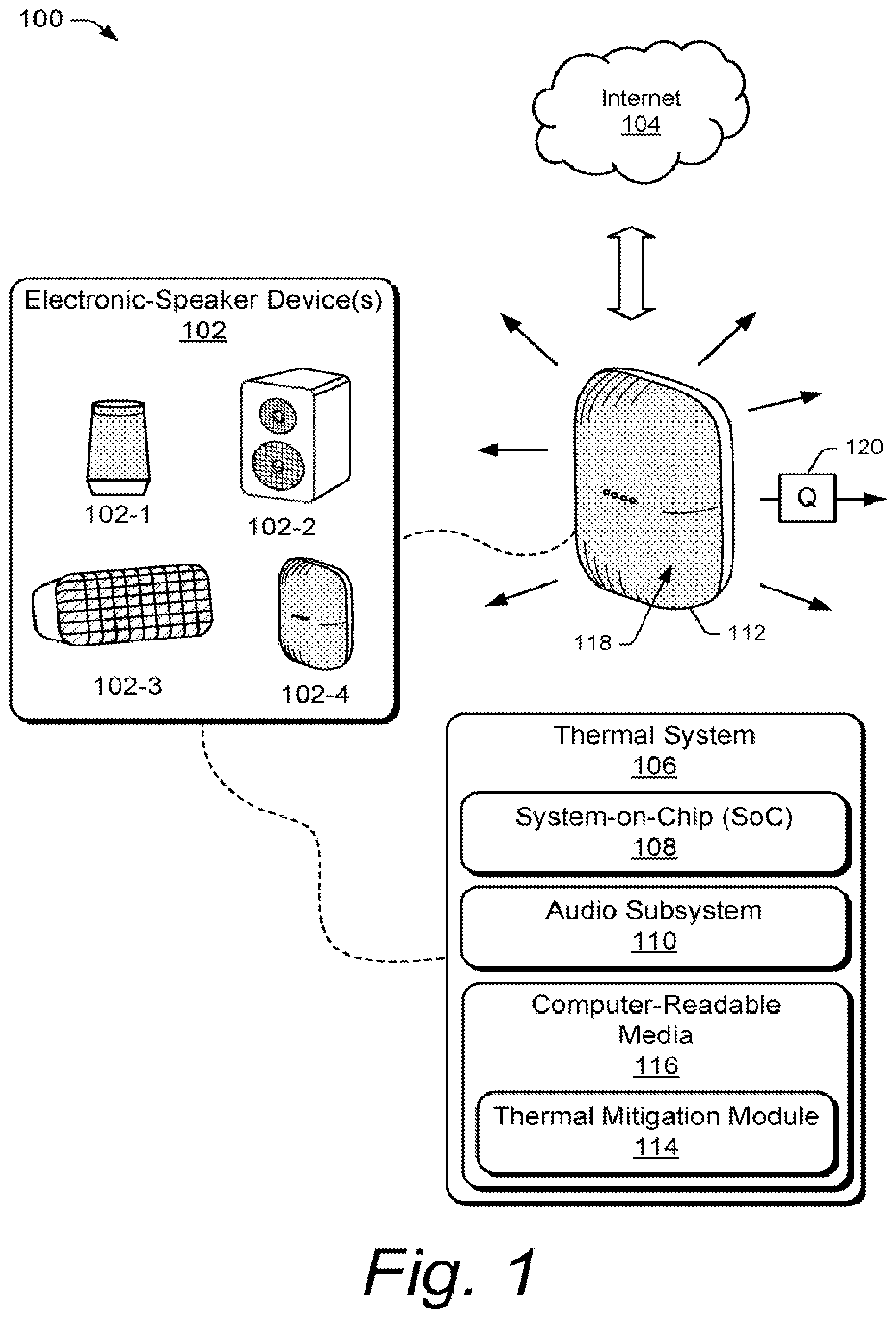 Patent US12317460 Figure 1 – Thermal mitigation for an electronic speaker device and associated apparatuses and methods
