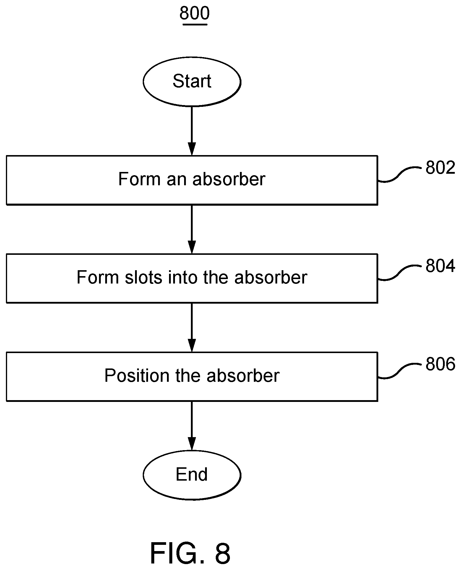 Patent US12317465 Figure 8 – Slotted absorber