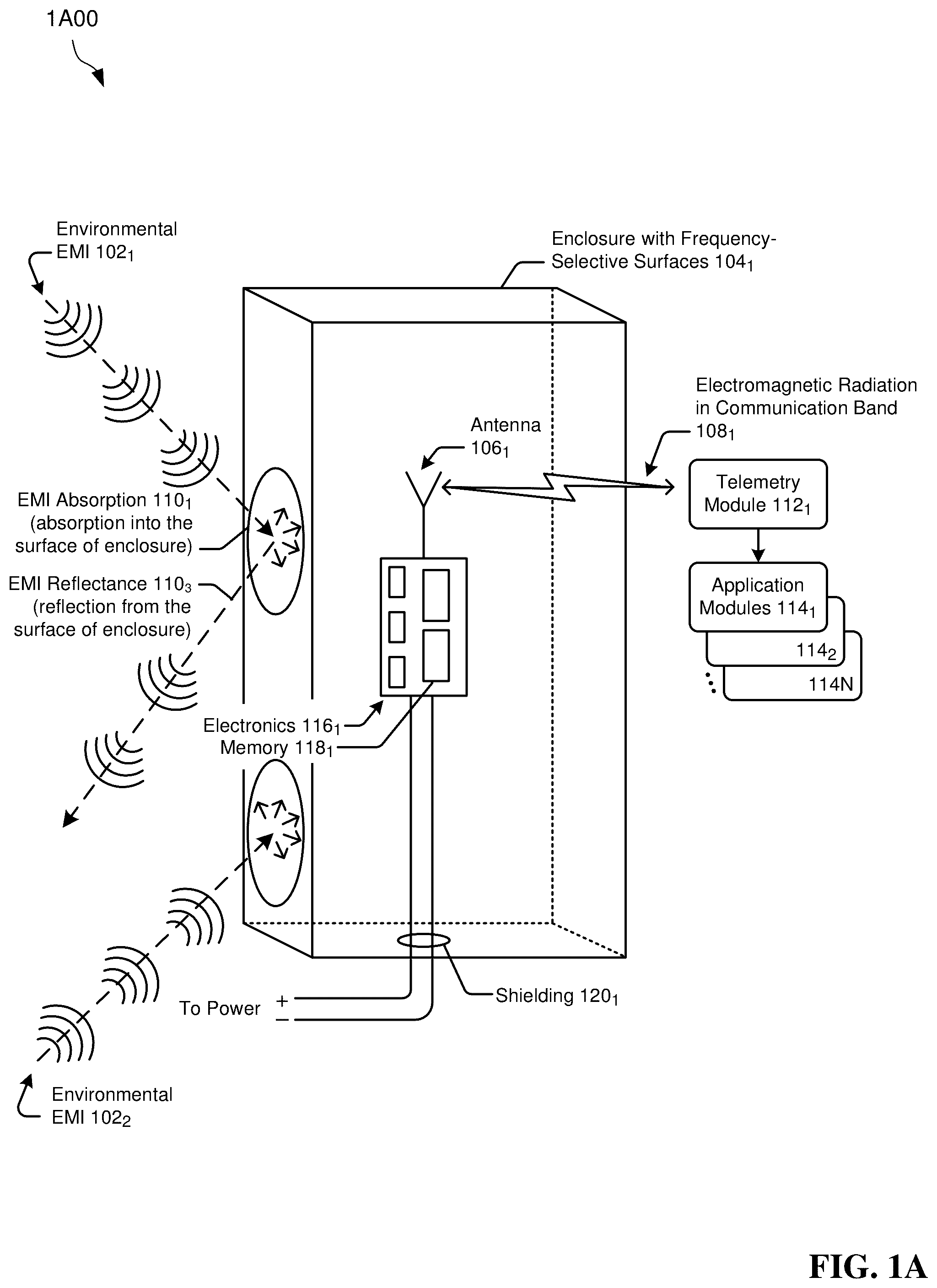 Patent US12317466 Figure 1 – Frequency selective metamaterial for protective enclosures