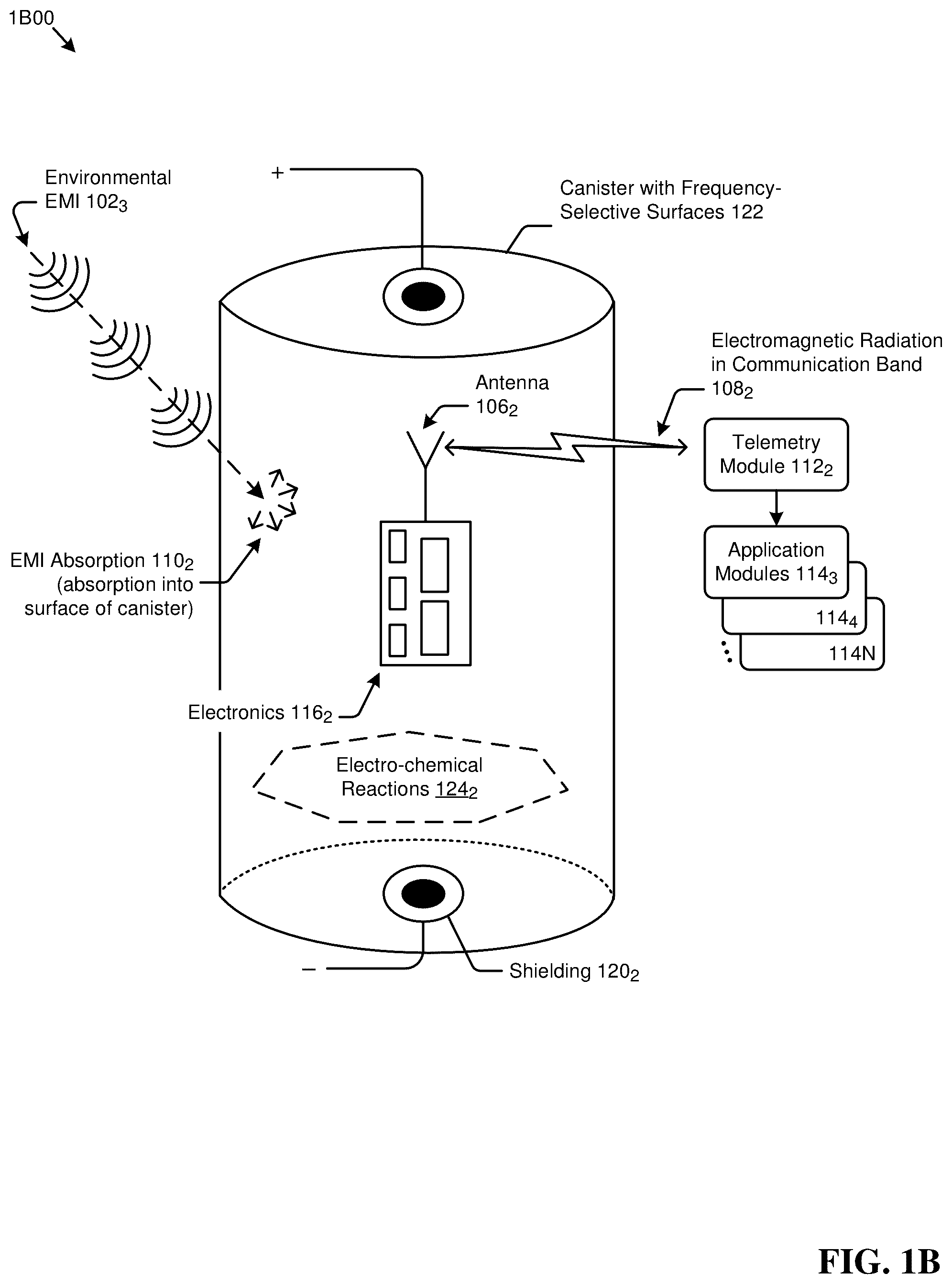 Patent US12317466 Figure 2 – Frequency selective metamaterial for protective enclosures
