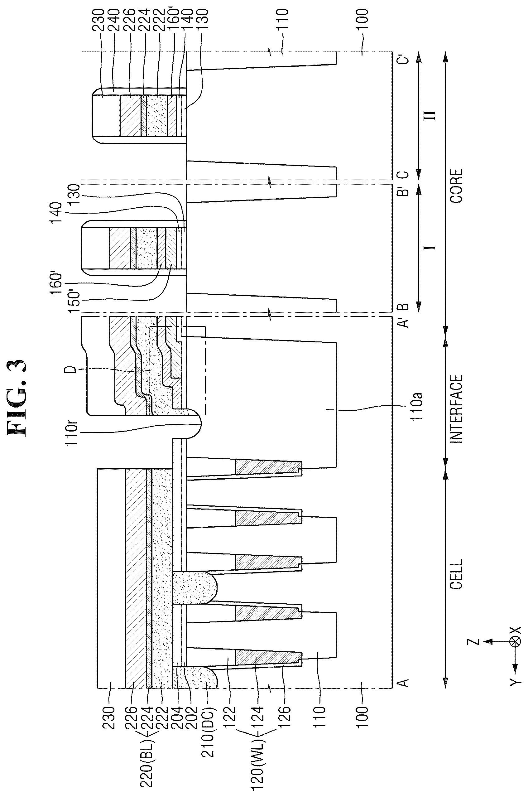 Patent US12317467 Figure 3 – Semiconductor device comprising work function metal pattern in boundary region and method for fabricating the same