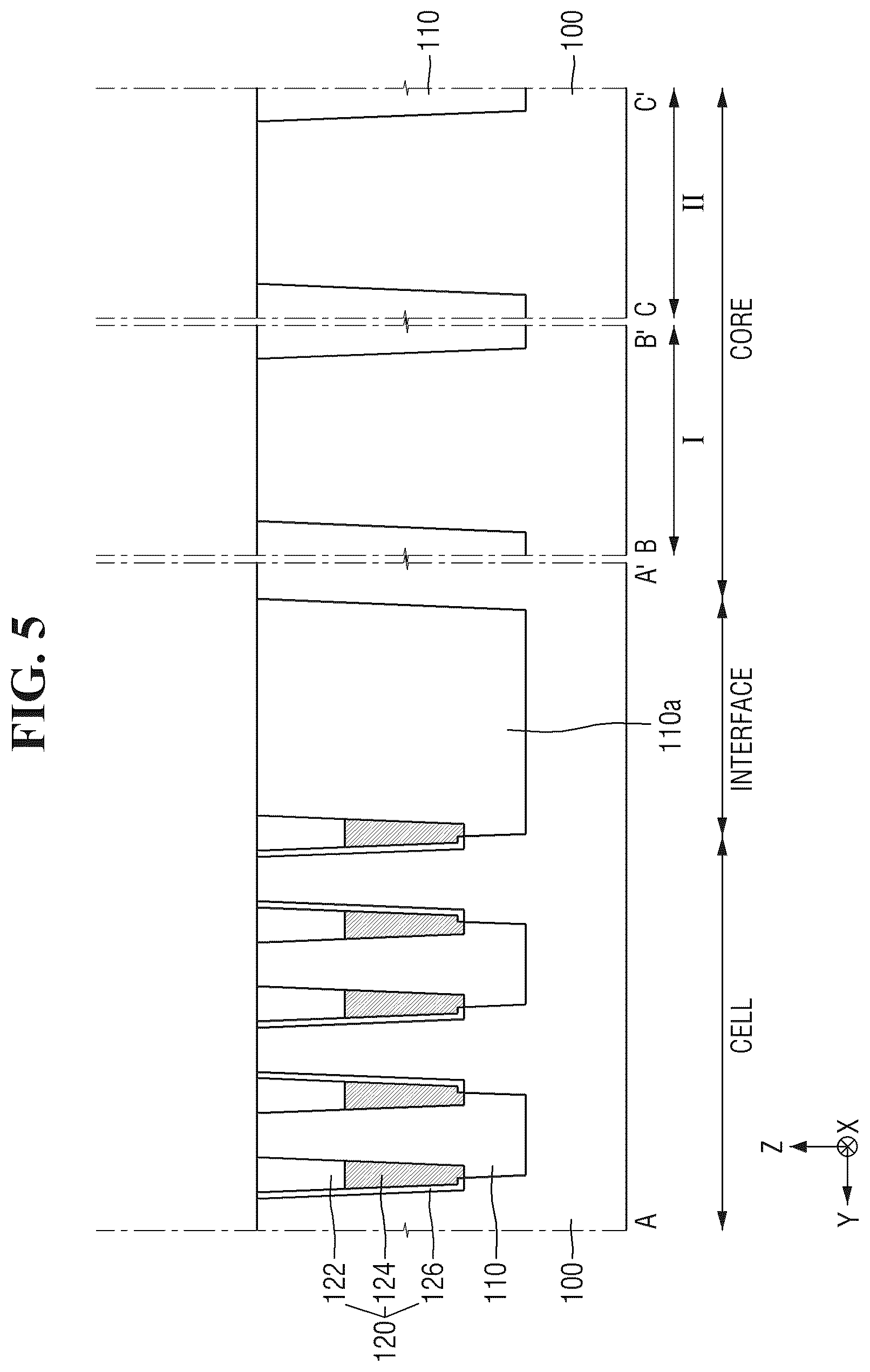 Patent US12317467 Figure 7 – Semiconductor device comprising work function metal pattern in boundary region and method for fabricating the same