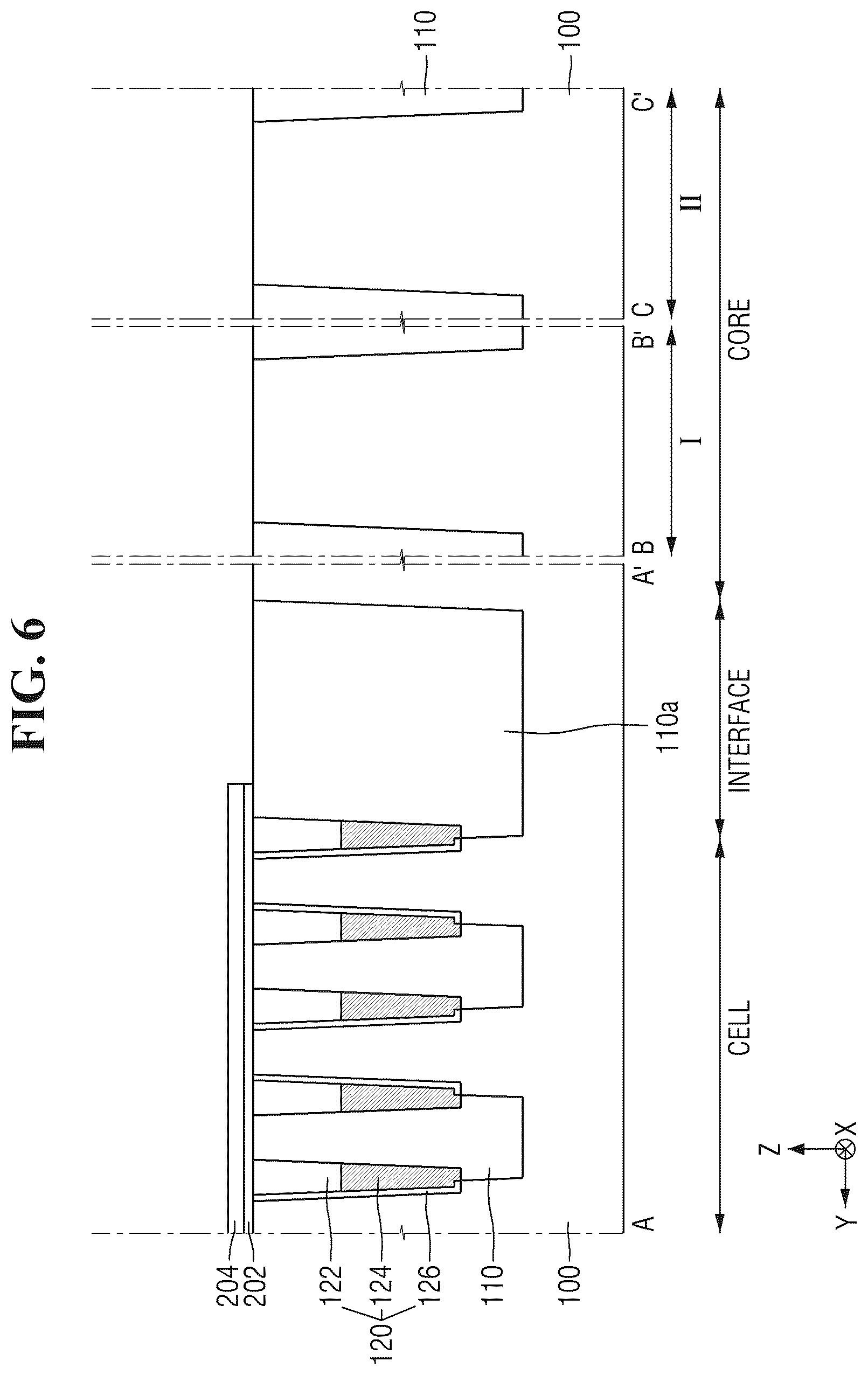 Patent US12317467 Figure 8 – Semiconductor device comprising work function metal pattern in boundary region and method for fabricating the same