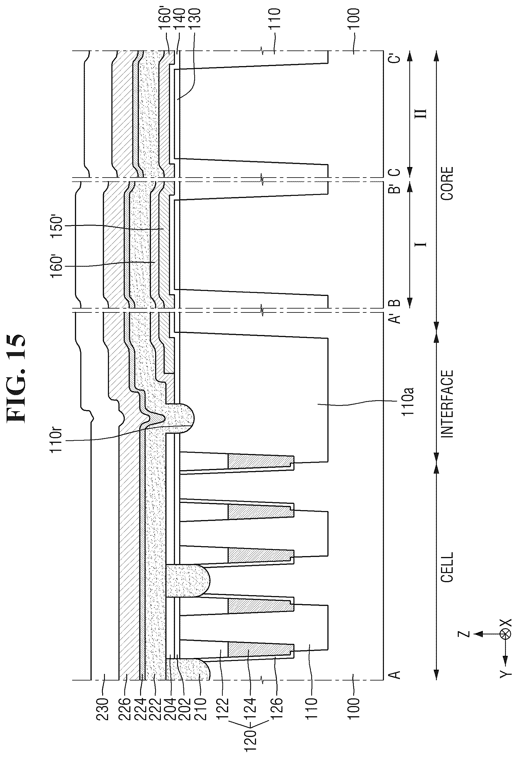 Patent US12317467 Figure 17 – Semiconductor device comprising work function metal pattern in boundary region and method for fabricating the same