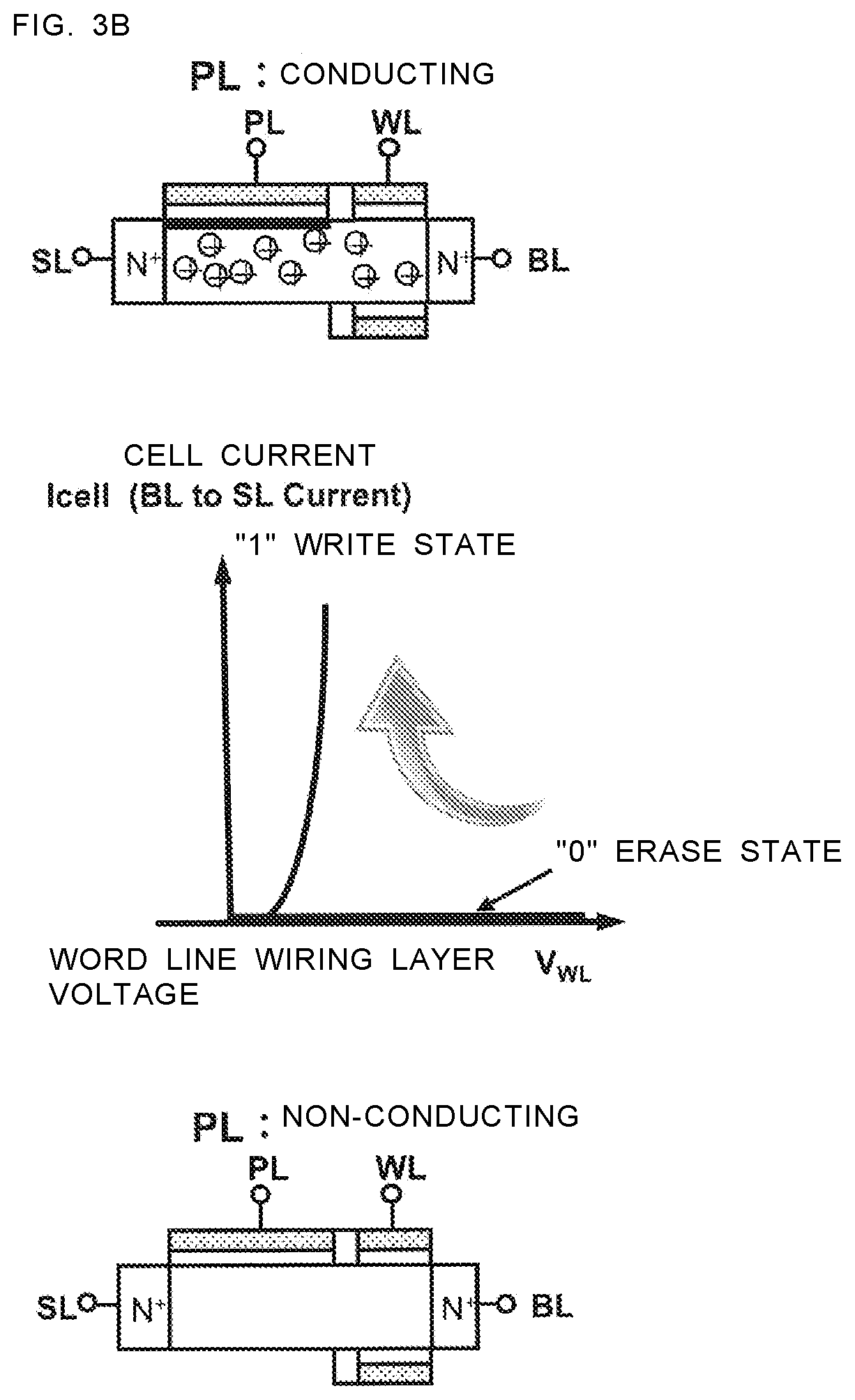 Patent US12317475 Figure 4 – Semiconductor element memory device