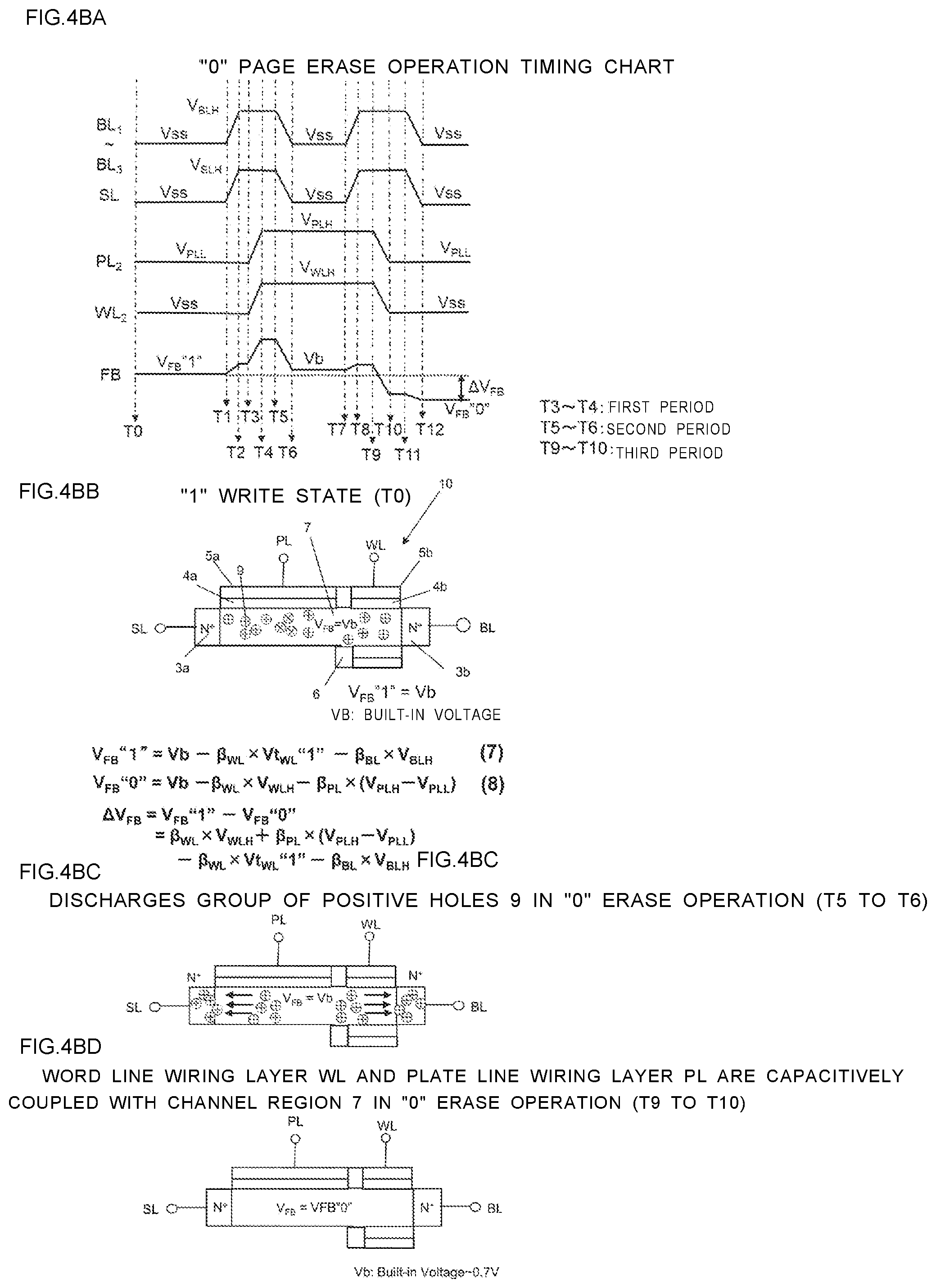 Patent US12317475 Figure 6 – Semiconductor element memory device