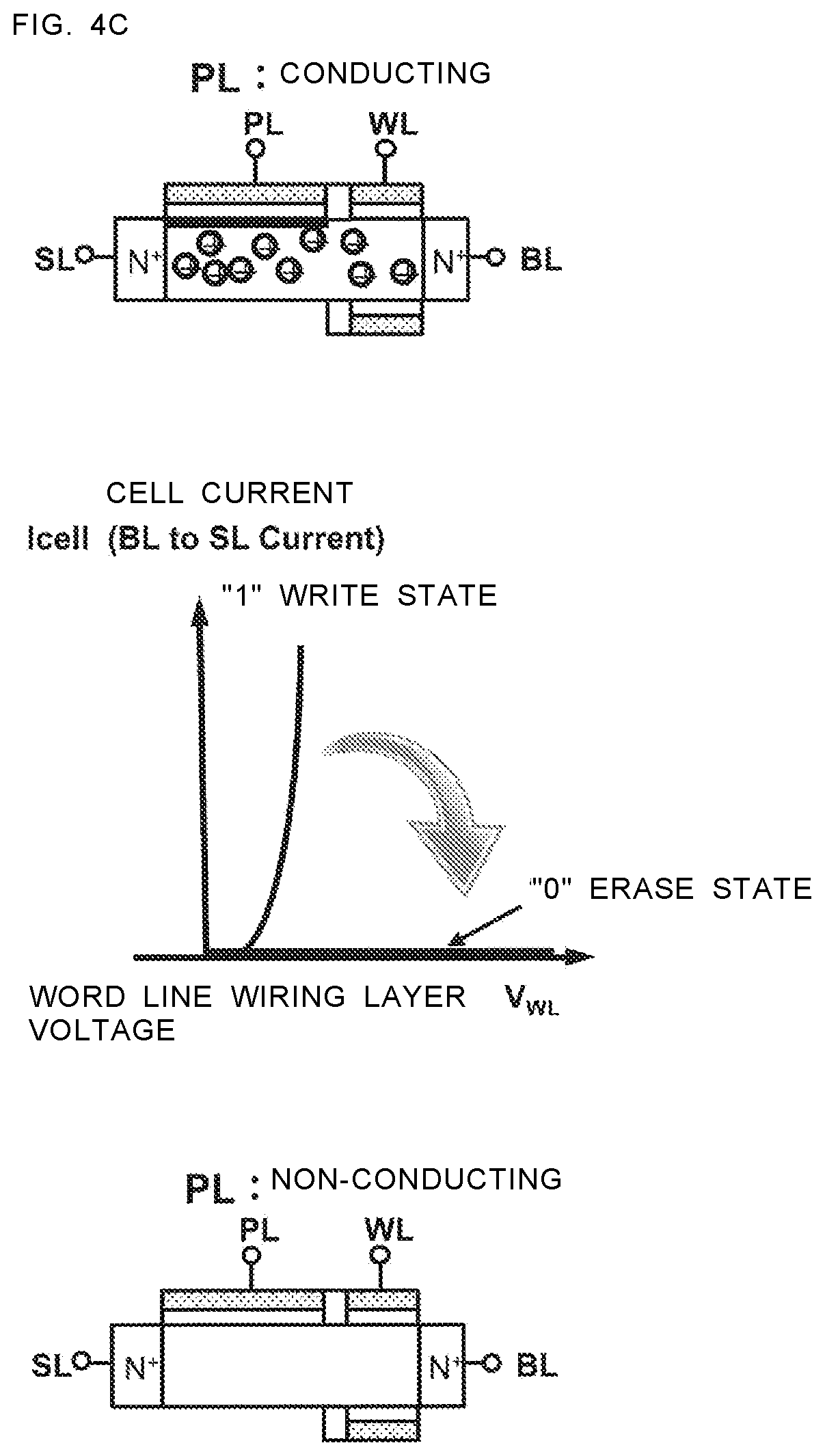 Patent US12317475 Figure 7 – Semiconductor element memory device