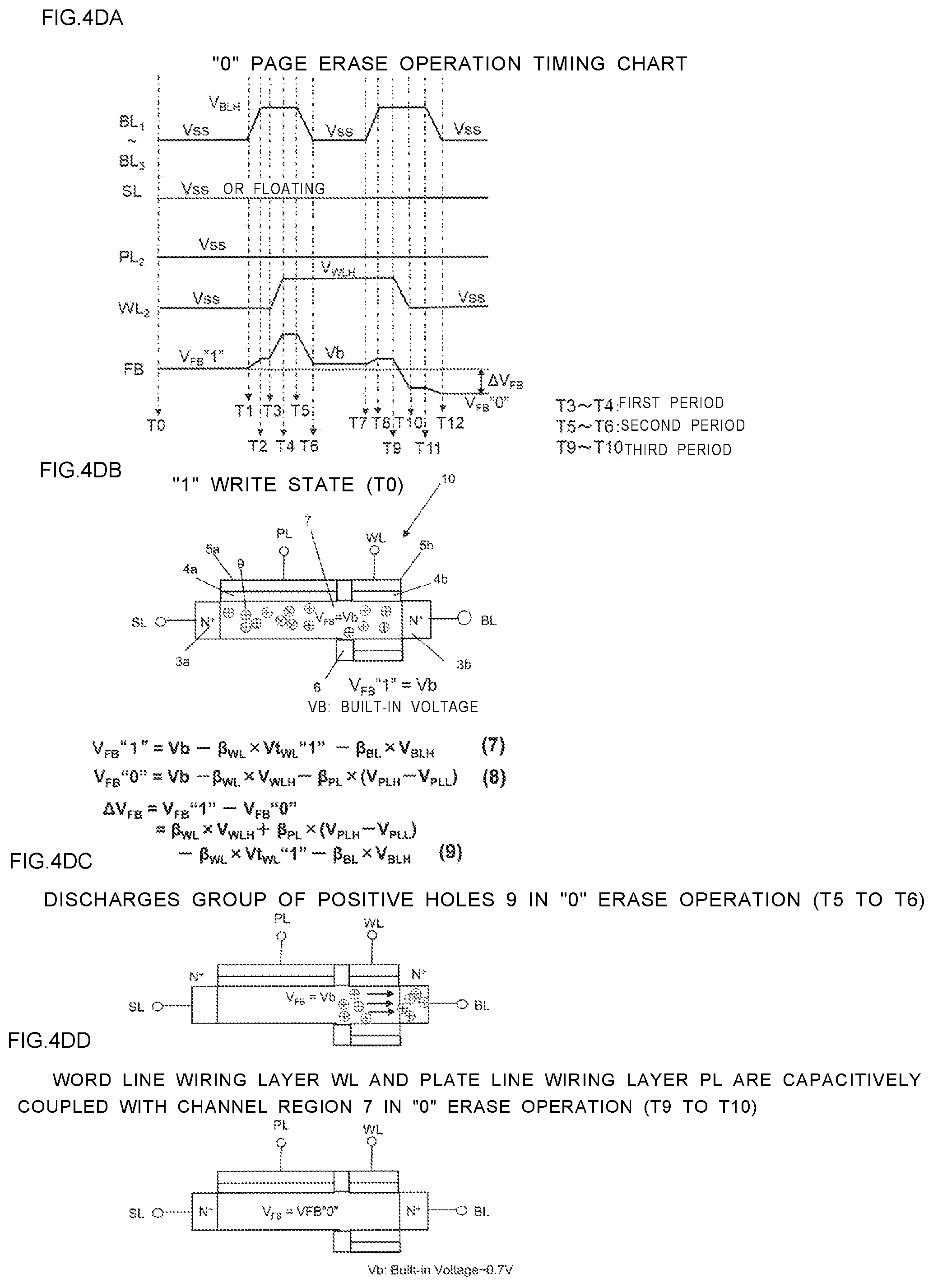 Patent US12317475 Figure 8 – Semiconductor element memory device