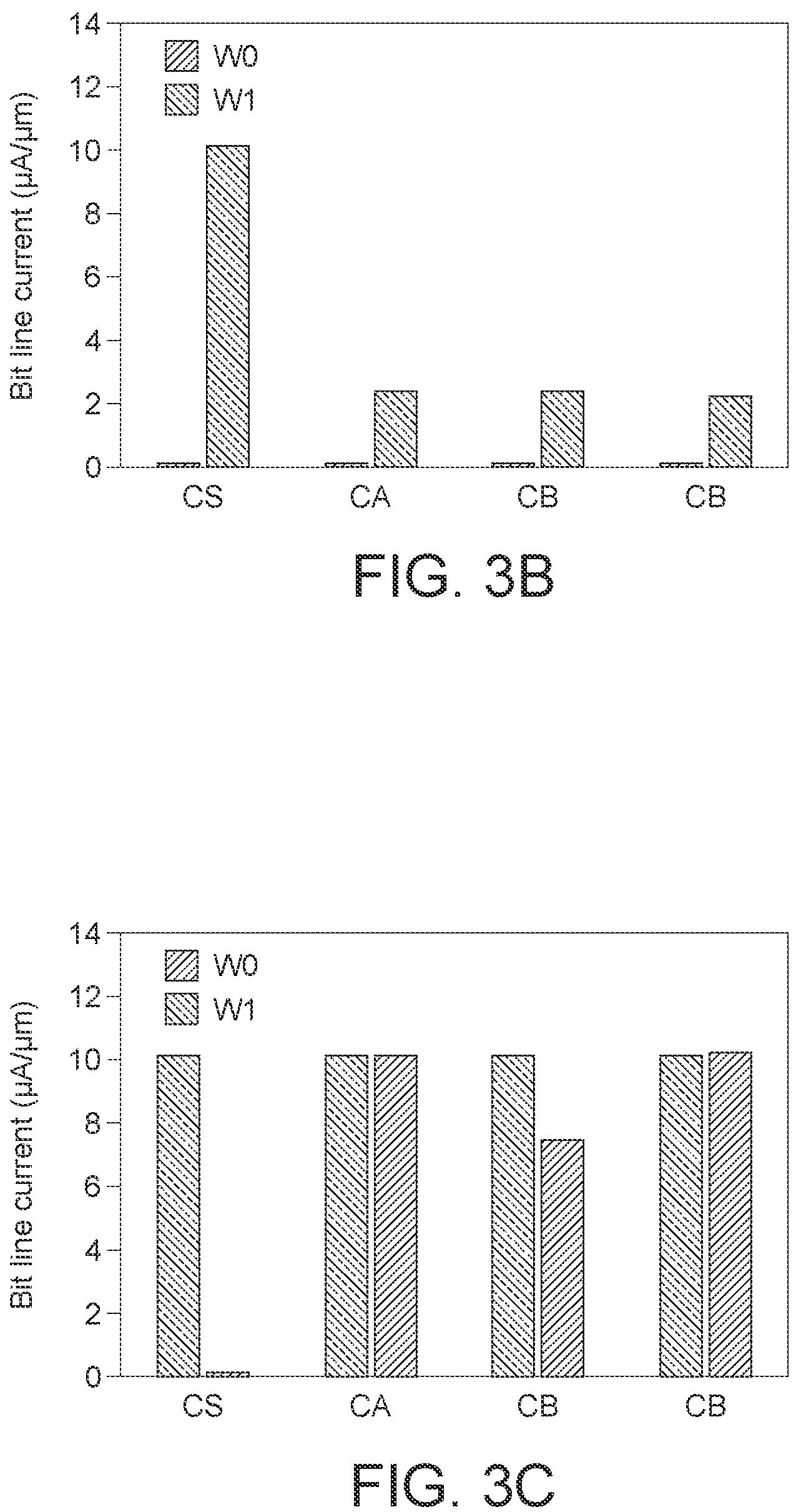 Patent US12317476 Figure 4 – Memory structure