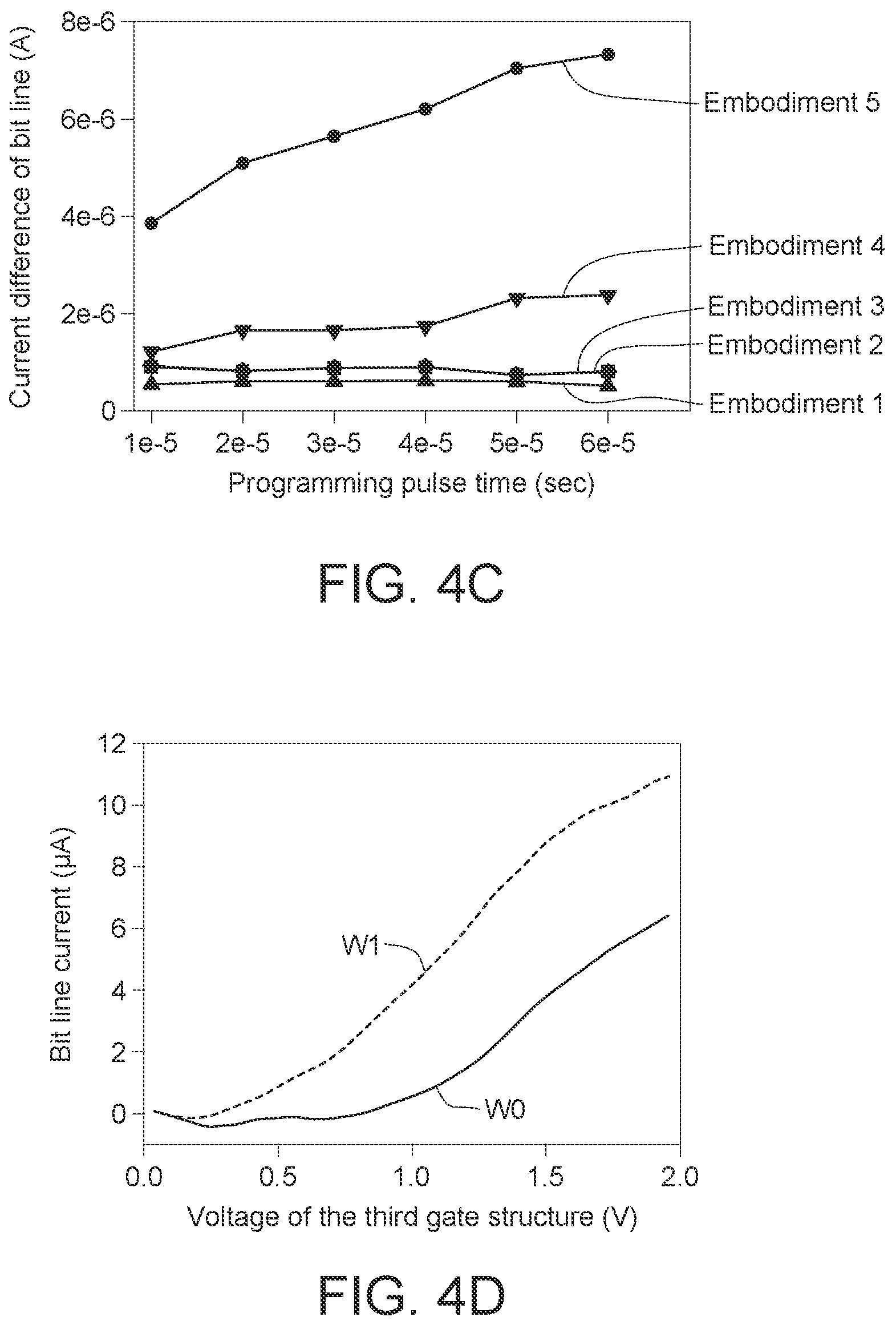 Patent US12317476 Figure 6 – Memory structure