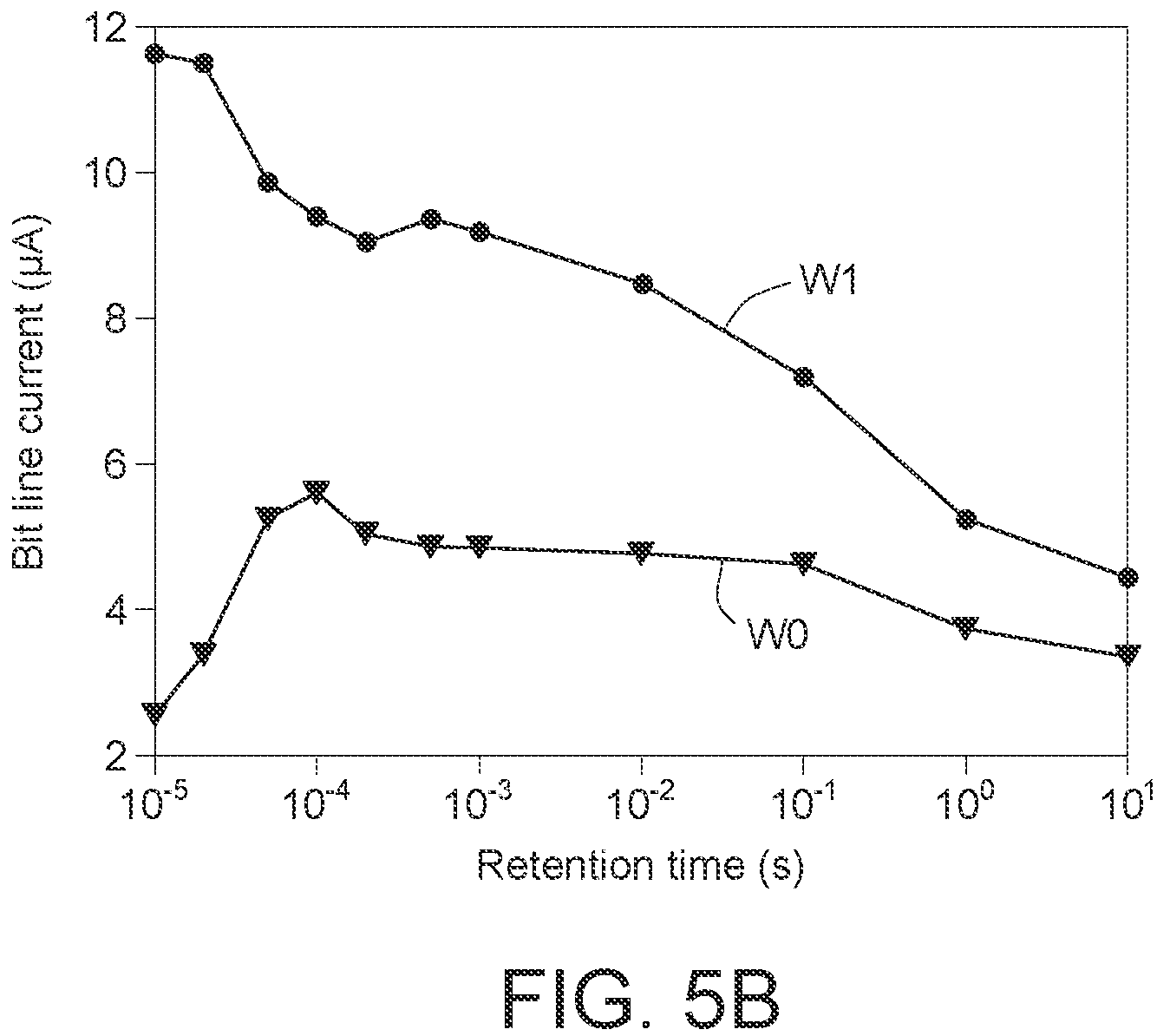 Patent US12317476 Figure 8 – Memory structure