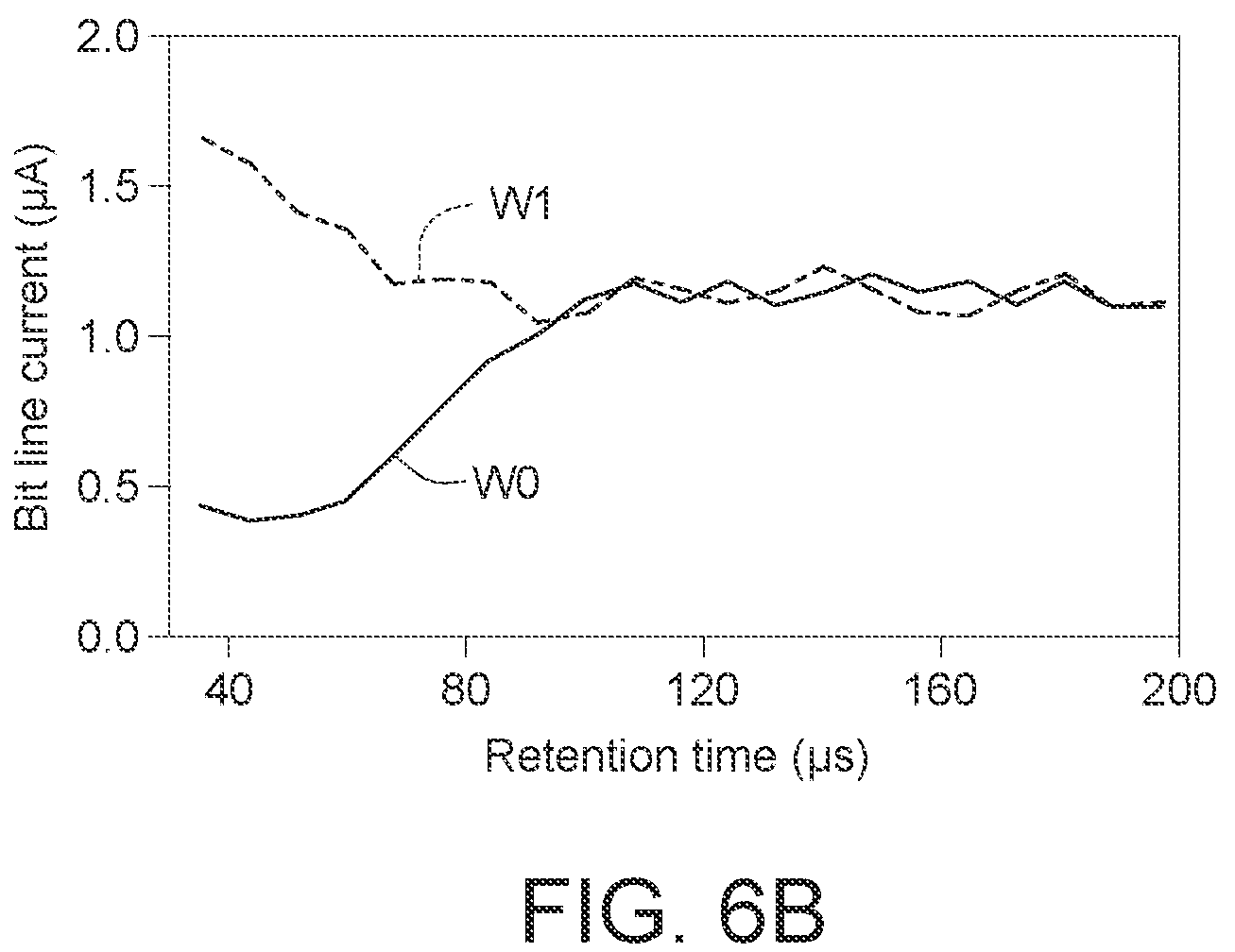 Patent US12317476 Figure 10 – Memory structure