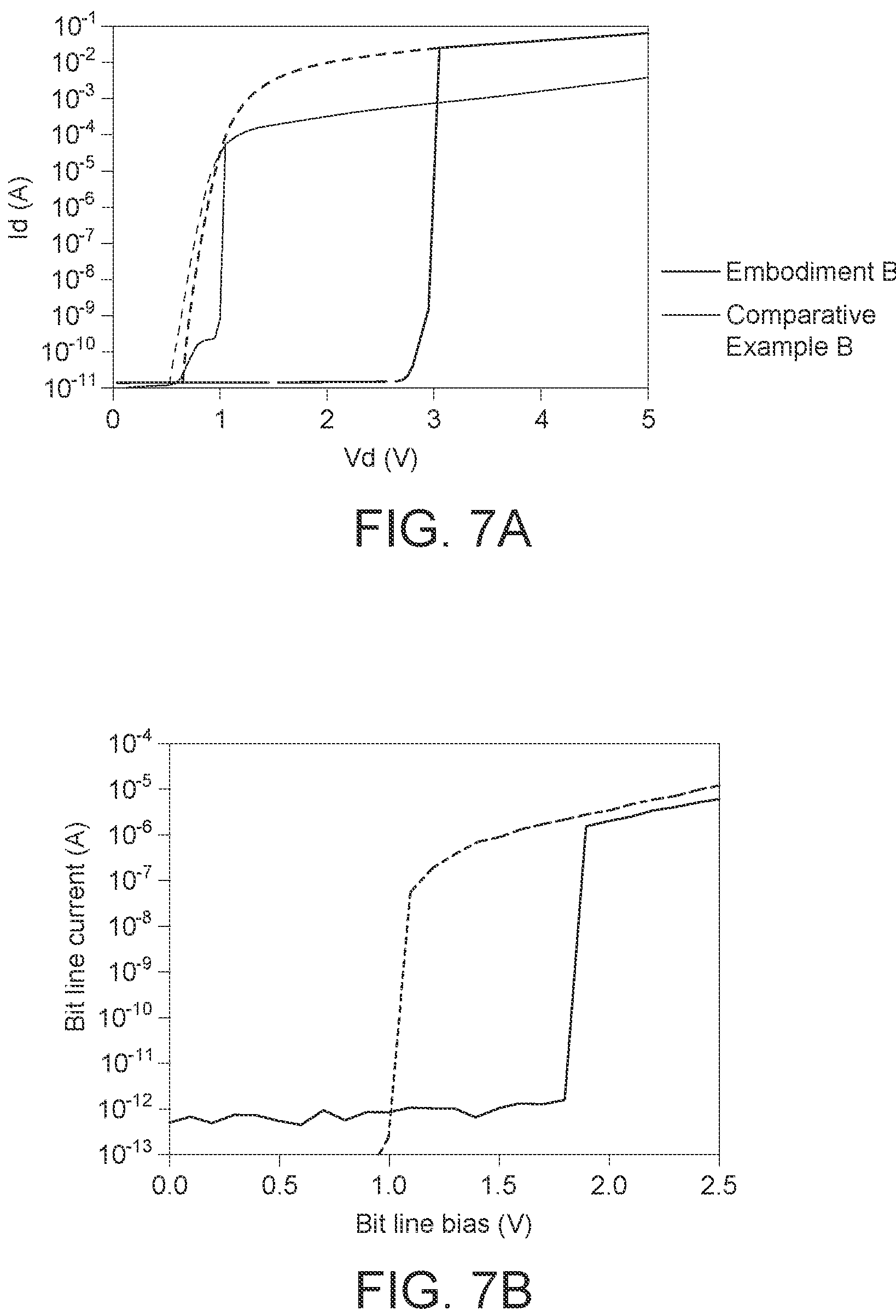 Patent US12317476 Figure 11 – Memory structure