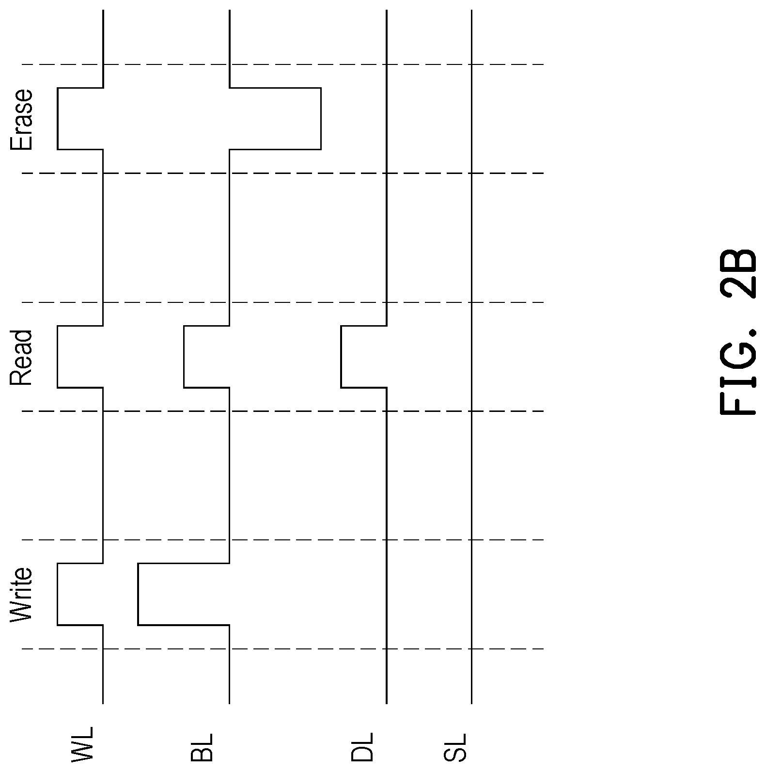 Patent US12317477 Figure 3 – Memory device, memory circuit and manufacturing method of memory circuit