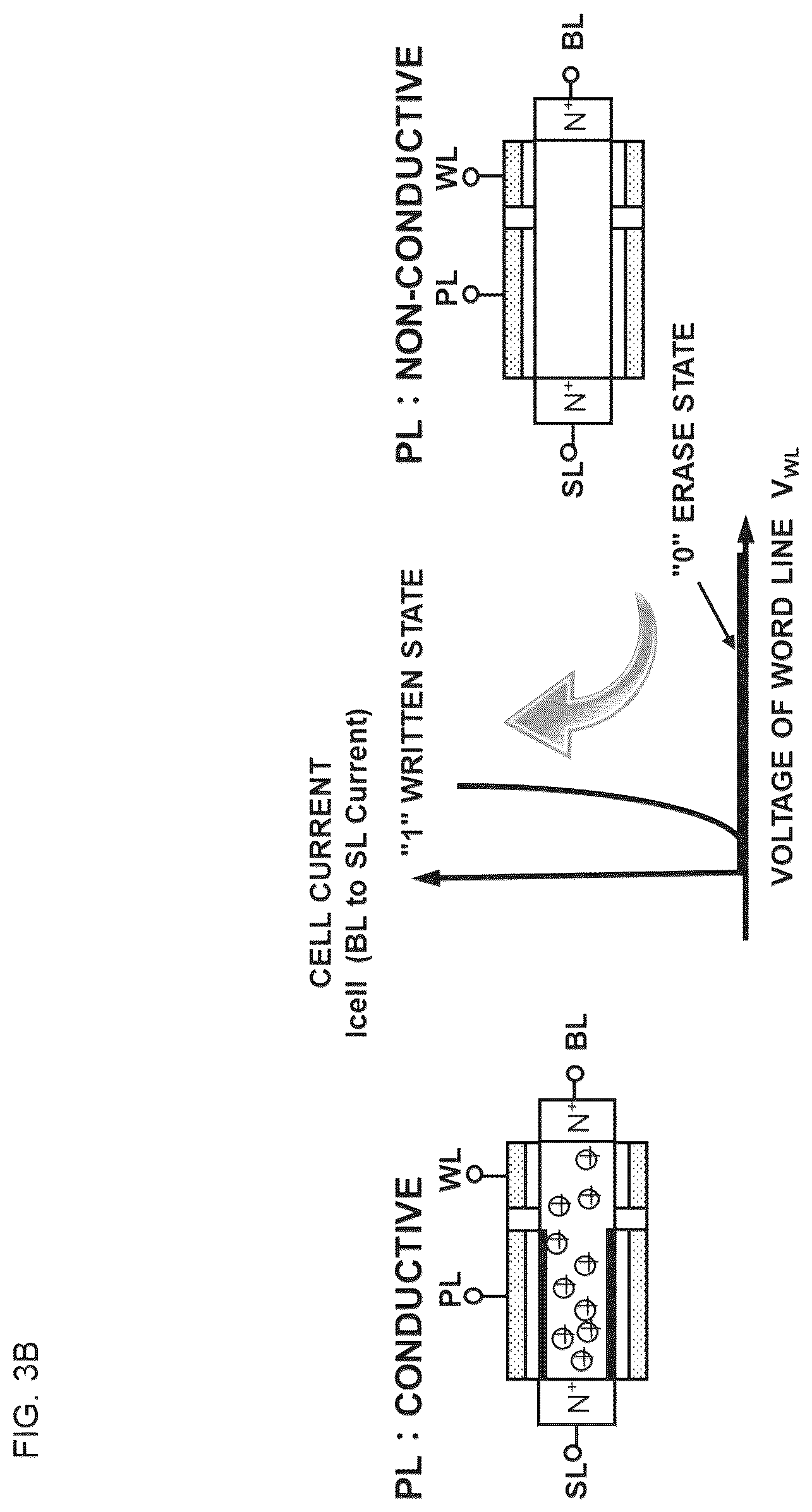 Patent US12317479 Figure 4 – Memory apparatus using semiconductor devices