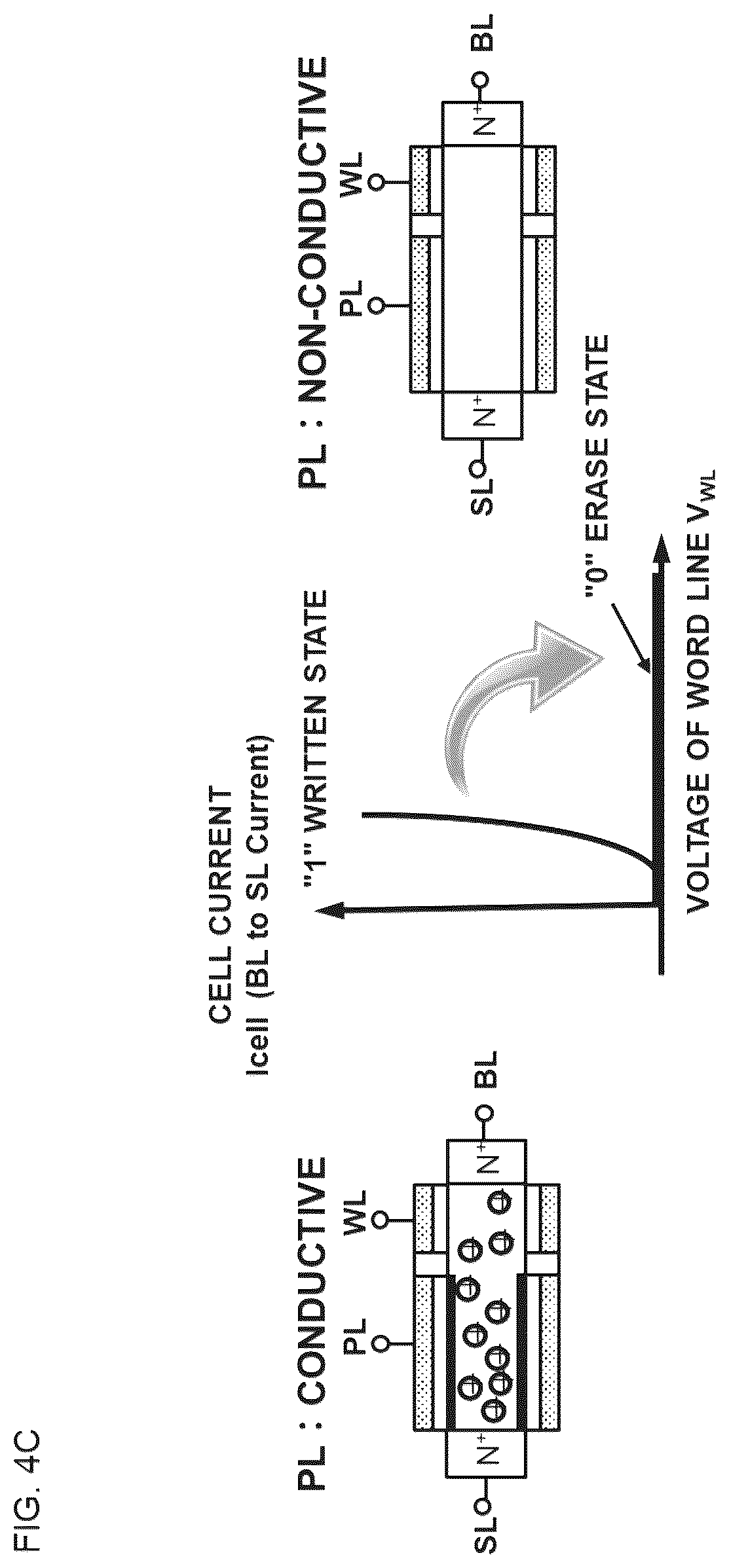 Patent US12317479 Figure 7 – Memory apparatus using semiconductor devices