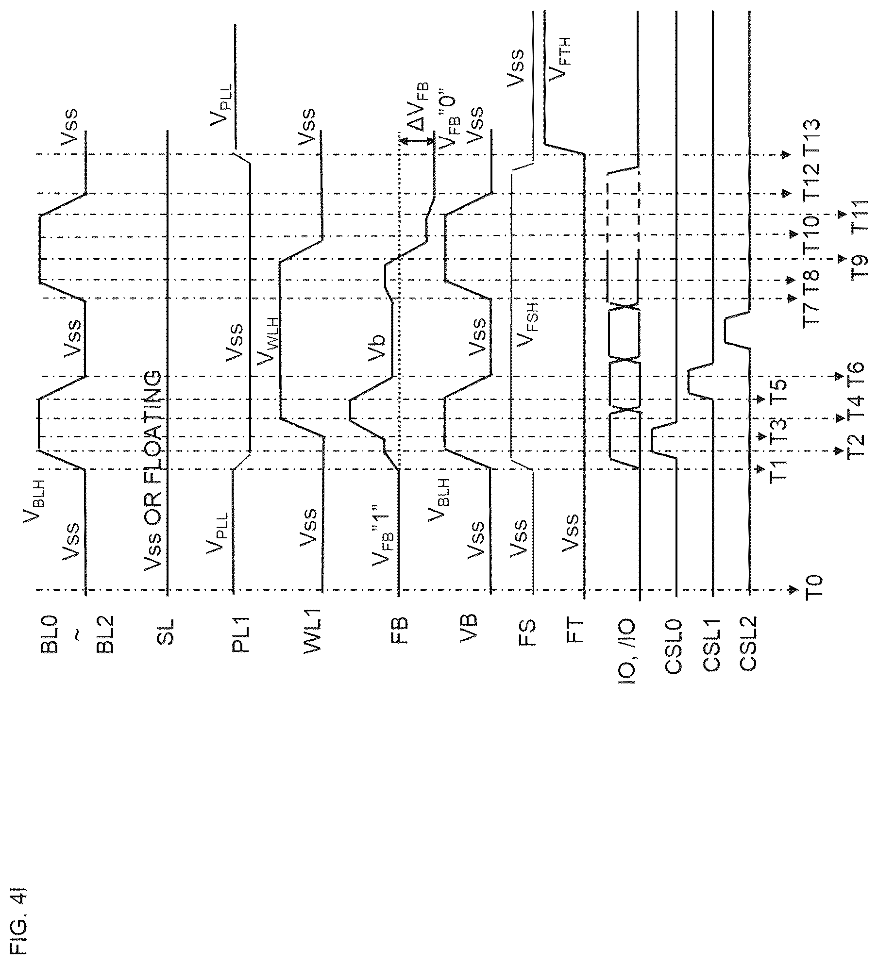 Patent US12317479 Figure 13 – Memory apparatus using semiconductor devices