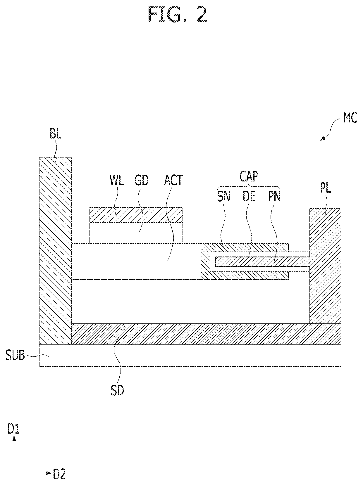 Patent US12317480 Figure 2 – Semiconductor device and method for fabricating the same