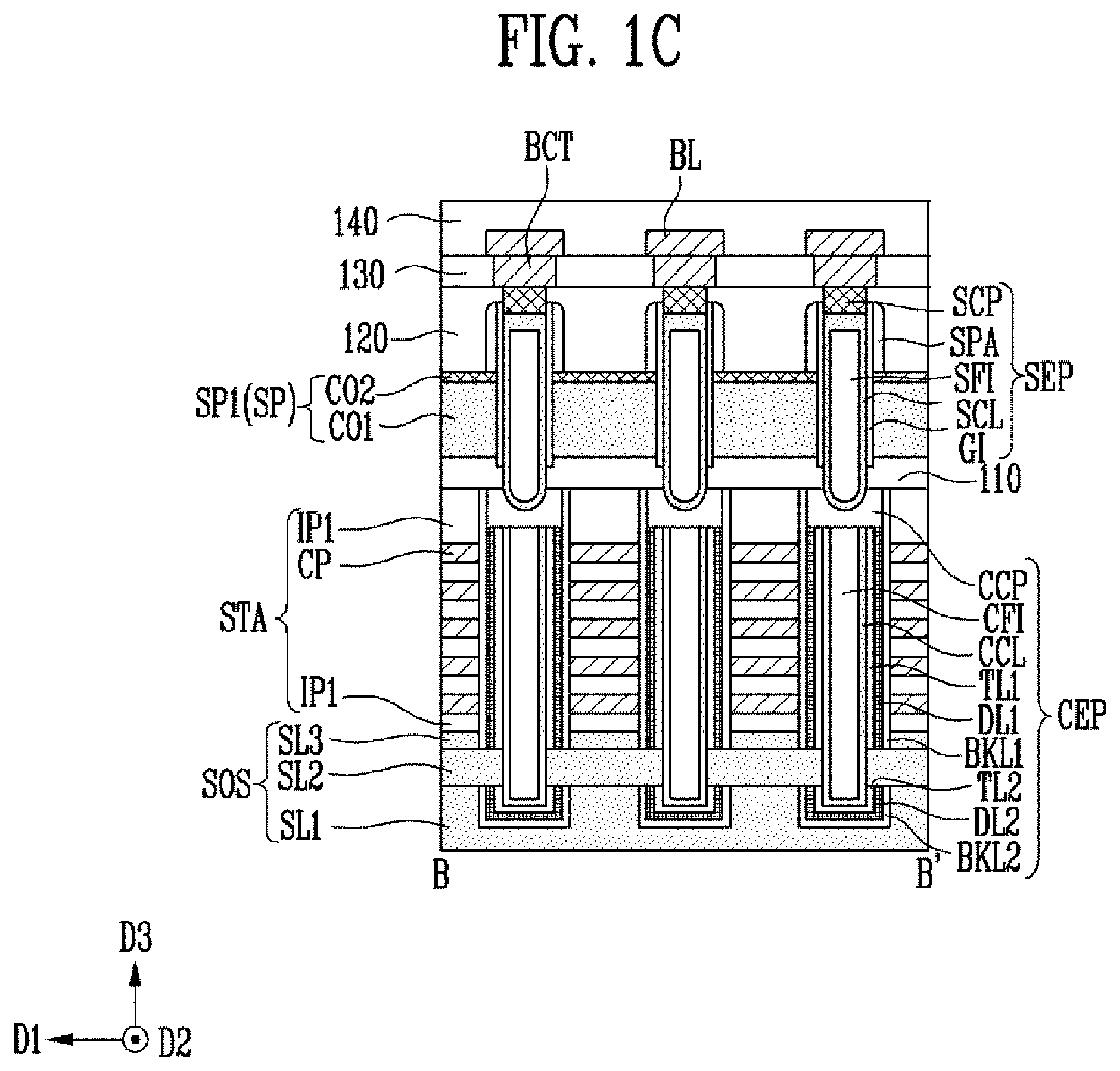 Patent US12317486 Figure 3 – Semiconductor device and manufacturing method of the semiconductor device