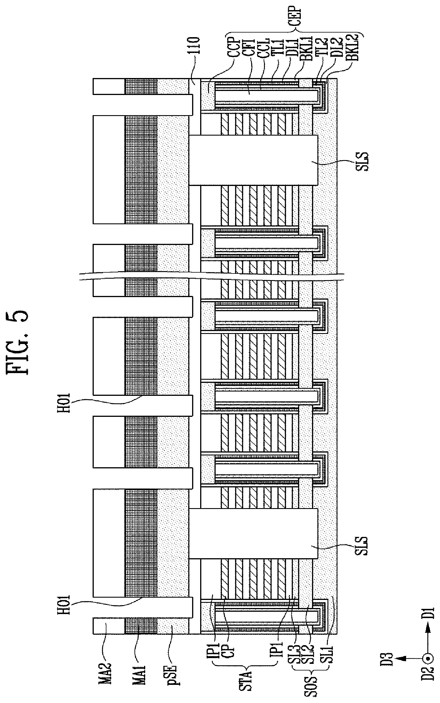 Patent US12317486 Figure 8 – Semiconductor device and manufacturing method of the semiconductor device