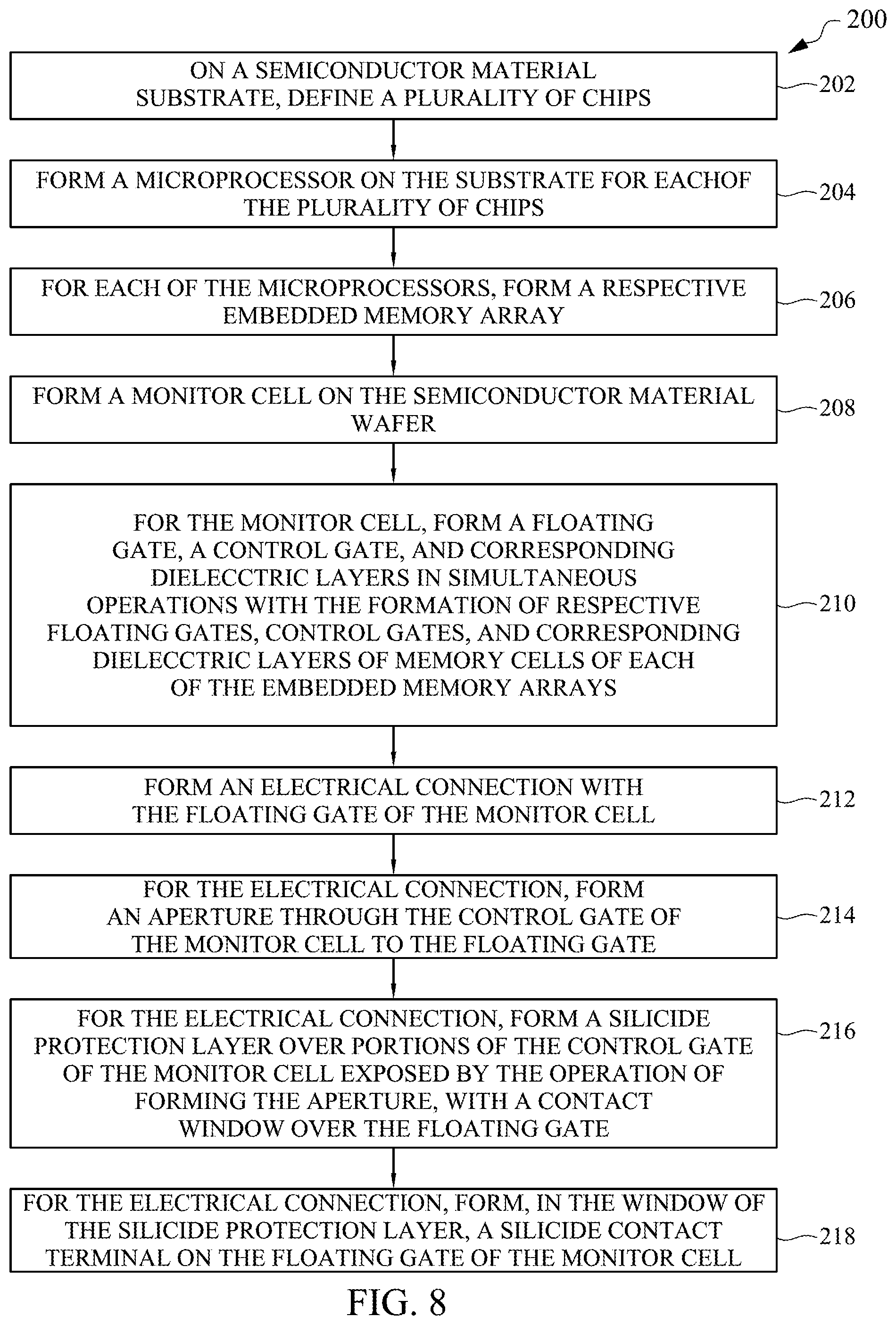 Patent US12317488 Figure 13 – Structure and method for preventing silicide contamination during the manufacture of micro-processors with embedded flash memory