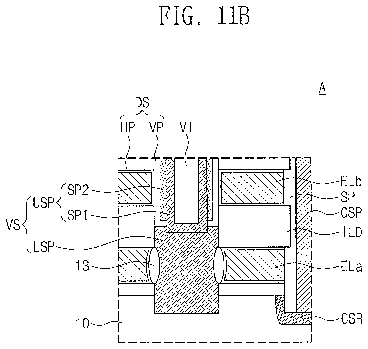 Patent US12317492 Figure 13 – Three-dimensional semiconductor memory device with increased process margin