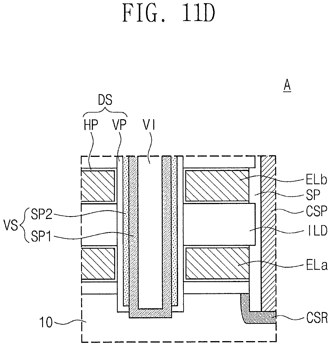 Patent US12317492 Figure 15 – Three-dimensional semiconductor memory device with increased process margin