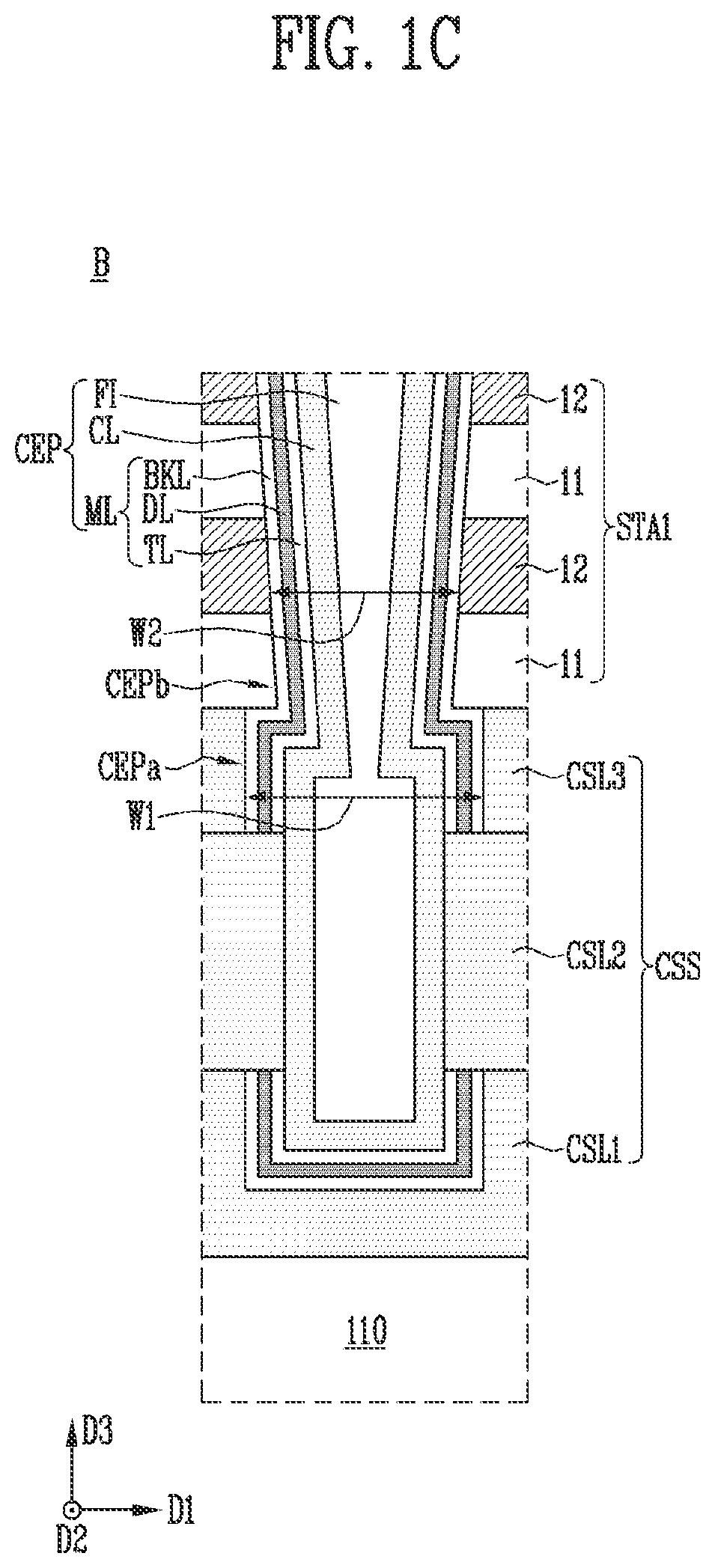 Patent US12317495 Figure 3 – Semiconductor device and method of manufacturing the semiconductor device